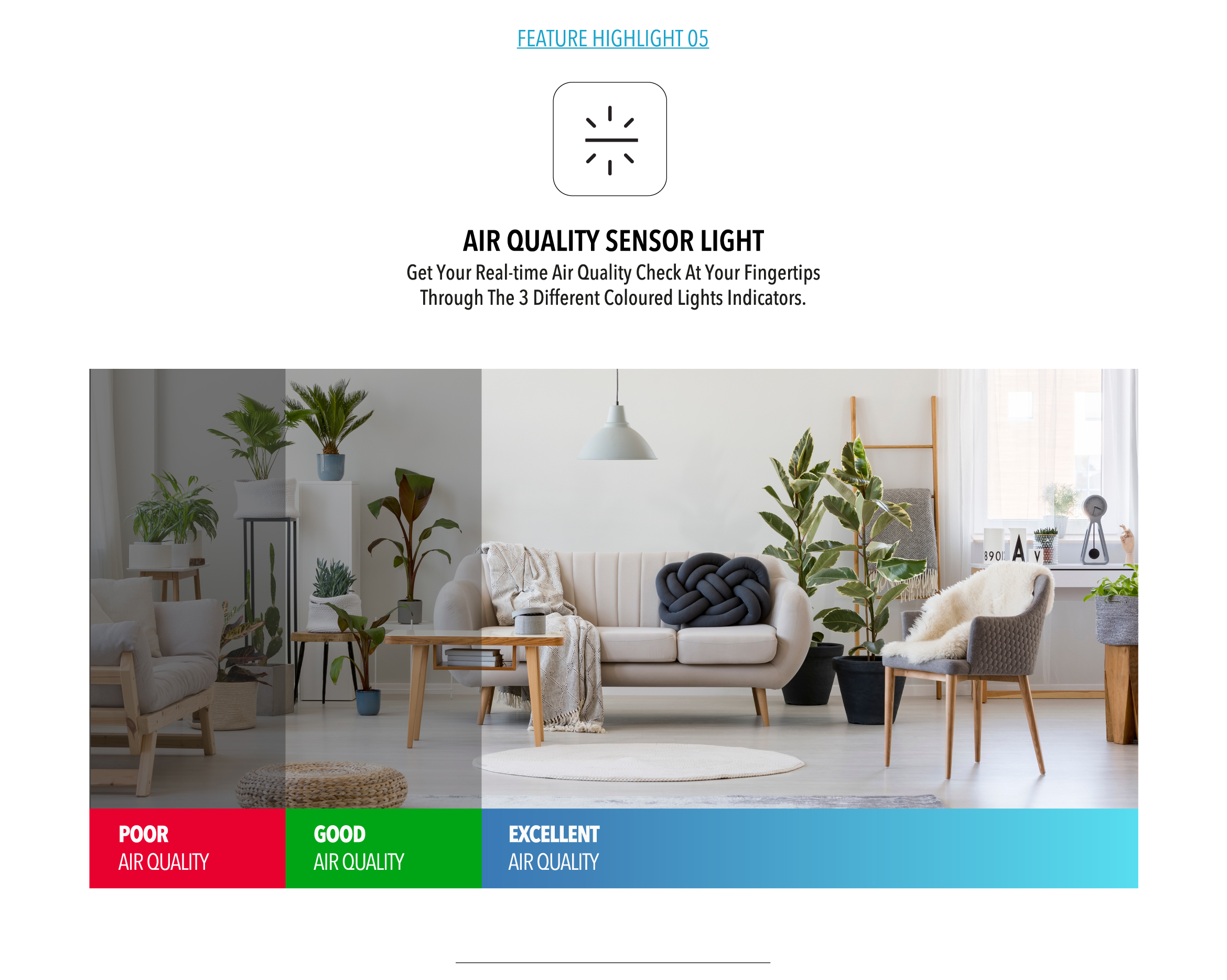 Responsive image