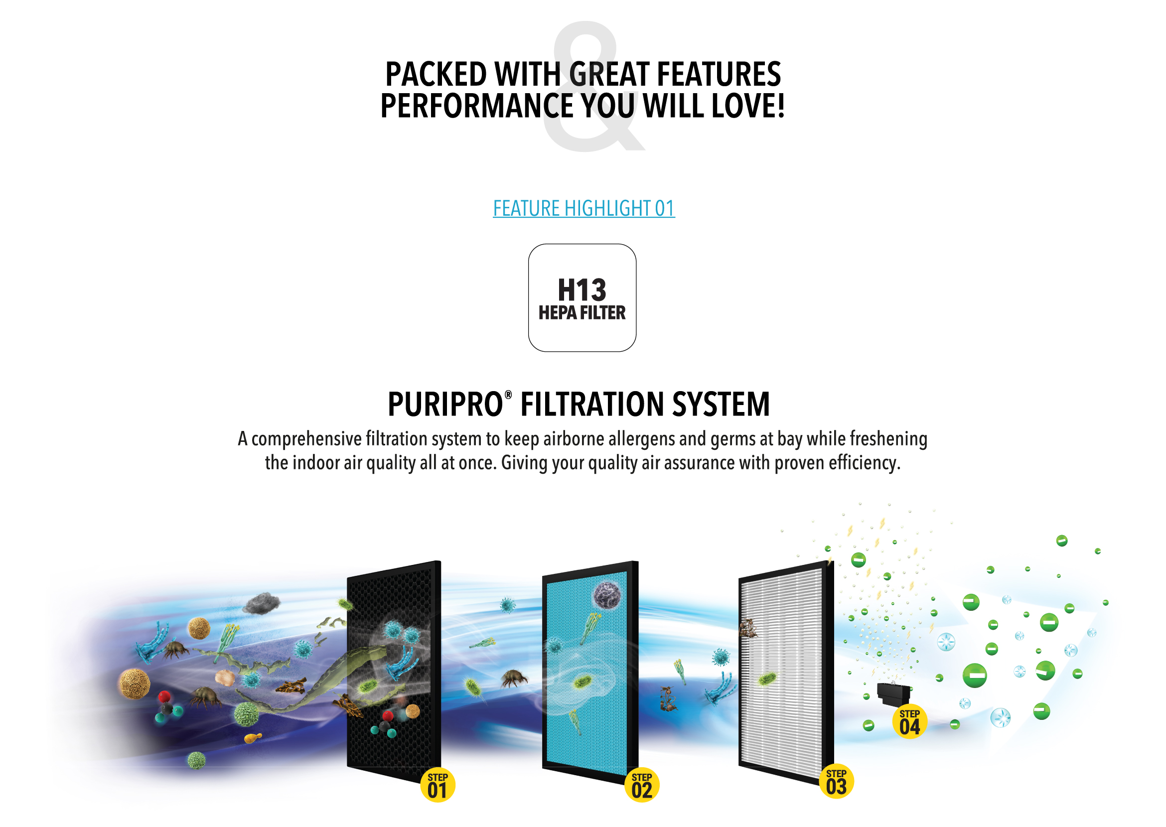 Responsive image