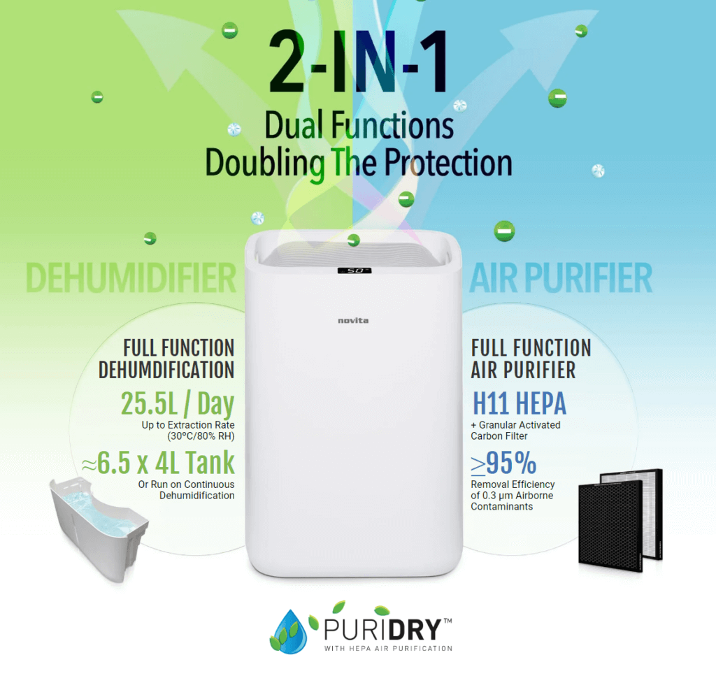 Dehumidifier + Air Purifier The 2-In-1 ND25.5