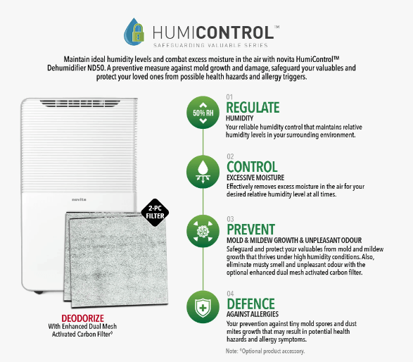 The features of the humicon control air purifier.