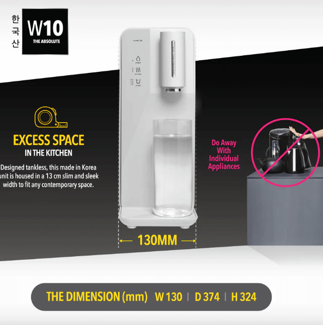A slim white water dispenser measuring 130mm wide dispenses water into a glass; comparison shows it saves space versus multiple kitchen appliances.
