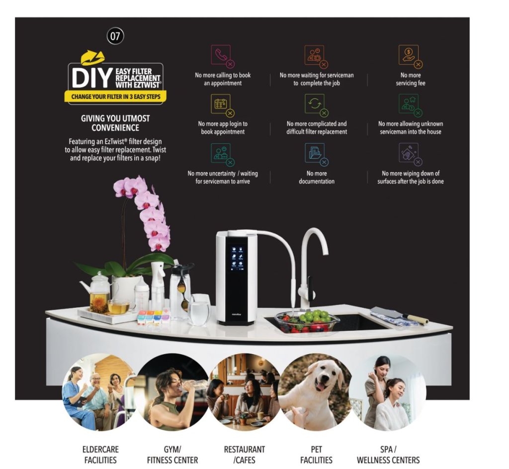 A water purifier with a digital display is shown on a kitchen worktop with a sink, plants, and fruit. Text highlights easy DIY filter replacement and various usage facilities at the bottom.