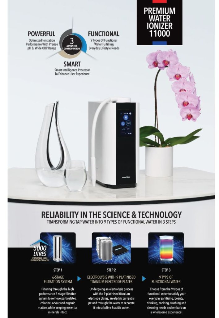 A modern water ioniser machine is placed on a white surface next to a vase, glass of water, and a pink orchid, with informational text about its features and filtration process.