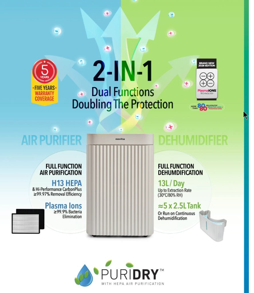 A 2-in-1 Puridity device functions as both an air purifier and dehumidifier, with HEPA filtration, dehumidifying tank, and warranty details displayed.
