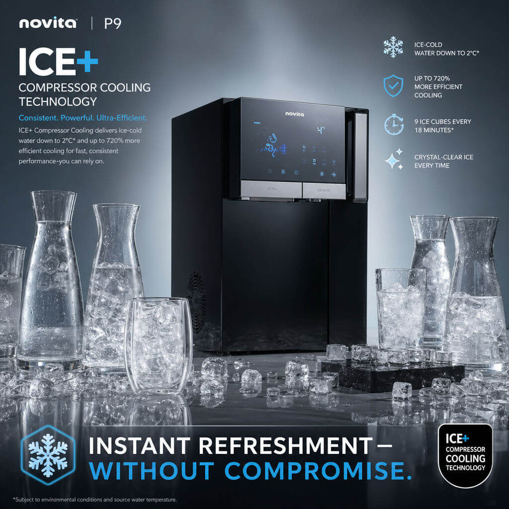 A black countertop ice maker surrounded by clear ice cubes and glasses; promotional text highlights its ICE+ compressor cooling technology and efficient ice production.