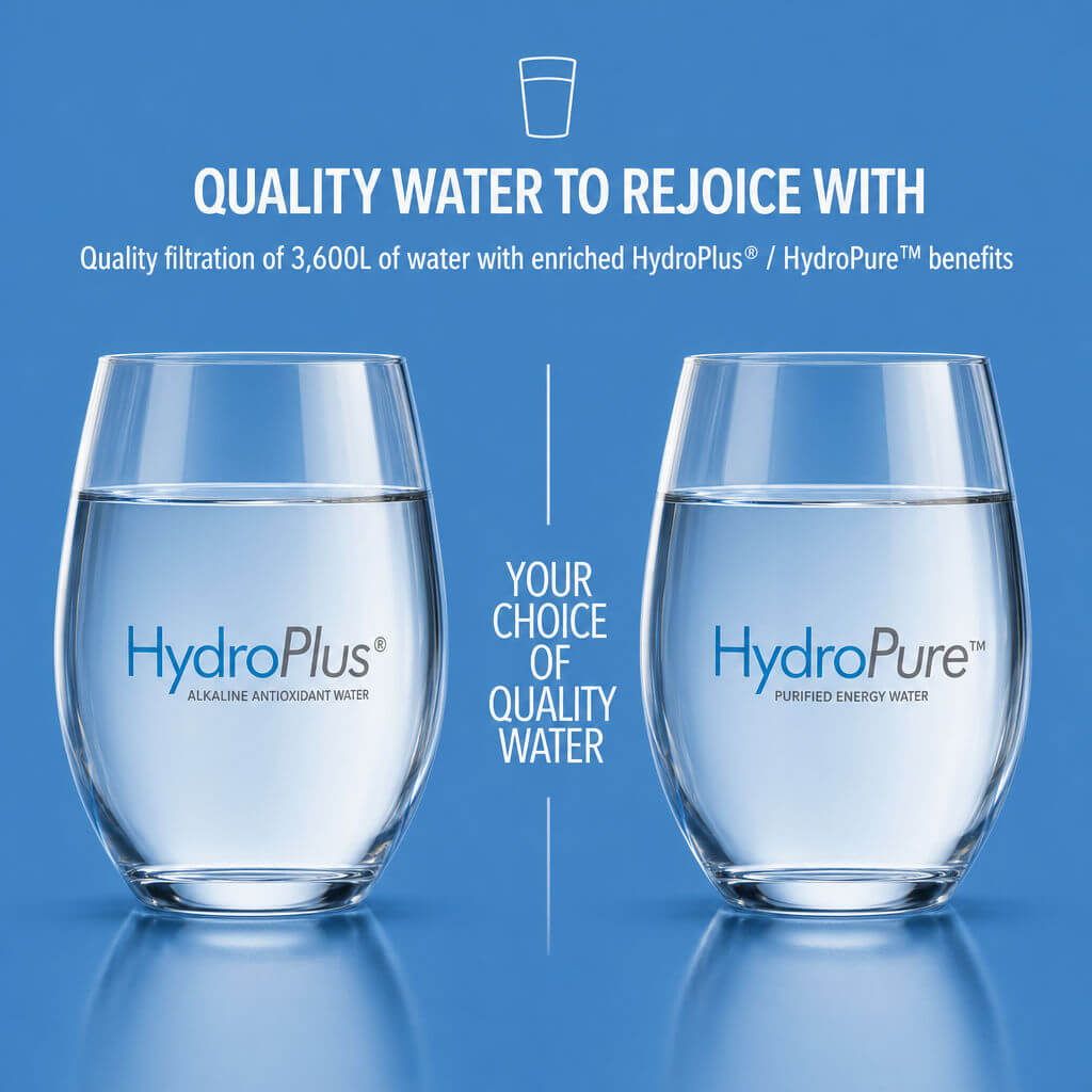 Two glasses of clear water labelled HydroPlus and HydroPure with text describing water filtration benefits and a blue background.