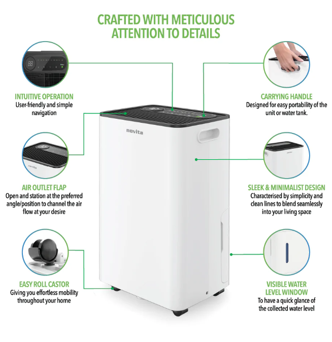 White dehumidifier with labelled features: intuitive control panel, carrying handle, air output flap, easy-roll castor, minimalist design, and visible water level window. This DC Motor Dehumidifier offers efficient performance and quiet operation—perfect for any home. For more information on its advanced features and usage tips, refer to our comprehensive Dehumidifier Guide.