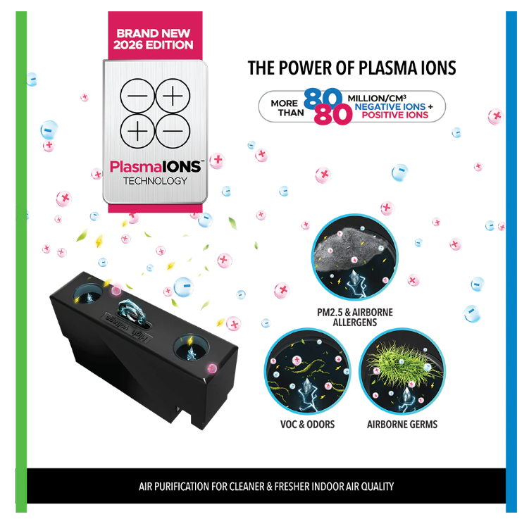 Infographic showing how this advanced Air Purifier with plasma ion technology reduces PM2.5 allergens, VOCs, odours, and germs—featuring "80 million/cm³ negative ions + positive ions" for dramatically improved Indoor Air Quality and a "Brand New 2026 Edition" label.