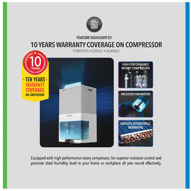 Dehumidifier with 10-year compressor guarantee, rotary compressor, enclosed fan motor, hydrophilic membrane; features designed to enhance Indoor Air Quality through effective moisture control and humidity reduction in your home or workplace.