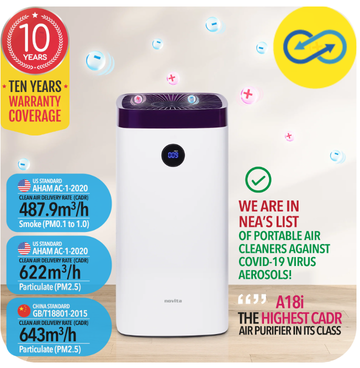 White air purifier with digital display, labelled with CADR ratings for smoke and PM2.5, 10-year guarantee, and recognition for filtering COVID-19 aerosols—an ideal choice for pet owners in Singapore seeking cleaner indoor air.