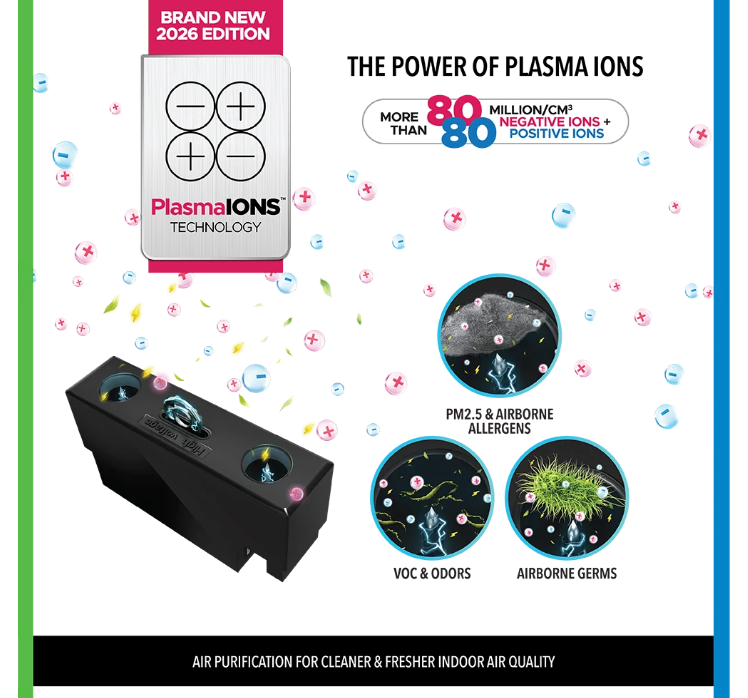 Infographic showing a plasma ions air purifier—perfect for pairing with Large Capacity Dehumidifiers like the Novita ND50+ or Novita ND60i+—reducing PM2.5, airborne allergens, VOCs, odours, and germs using over 80 million negative and positive ions for cleaner indoor air.