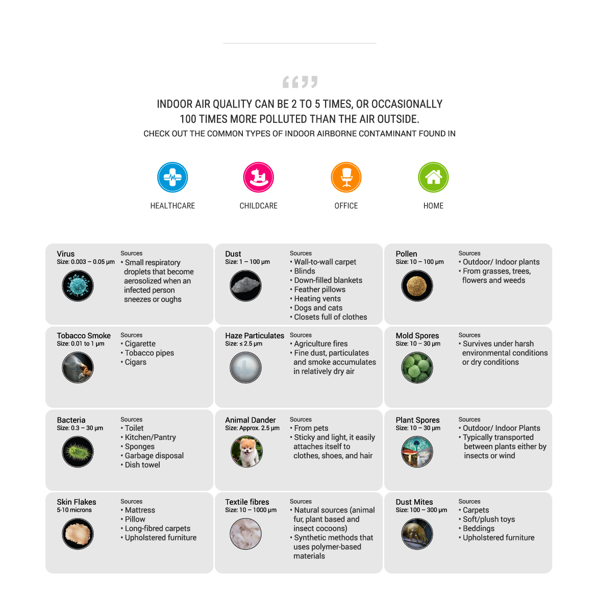 Responsive image