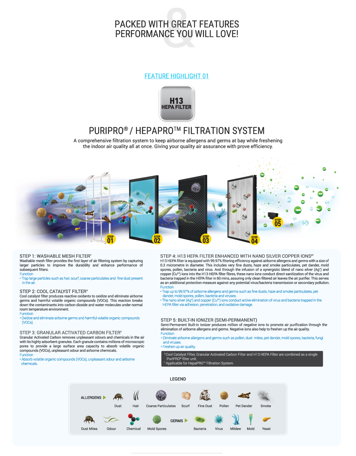 Responsive image