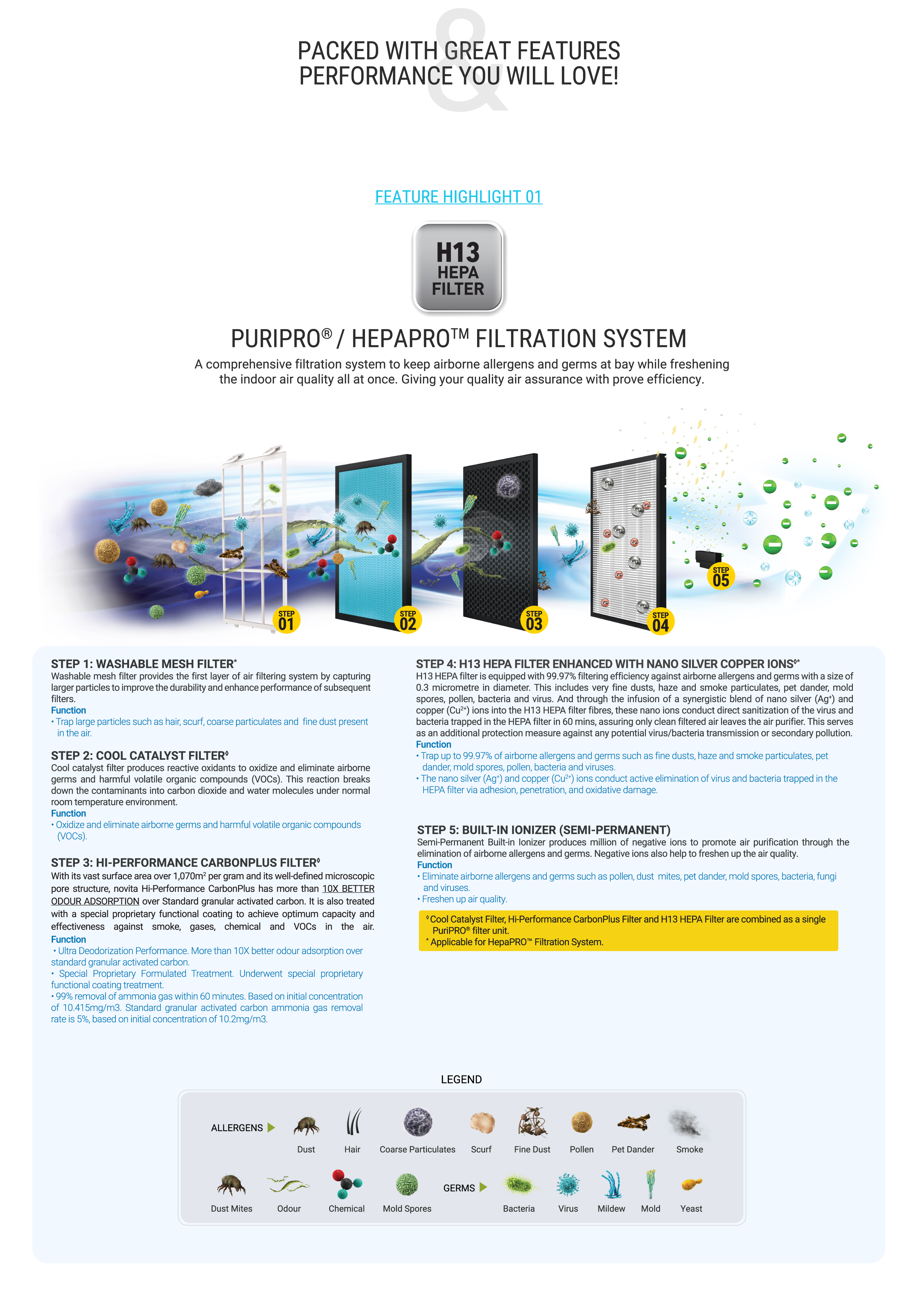 Responsive image