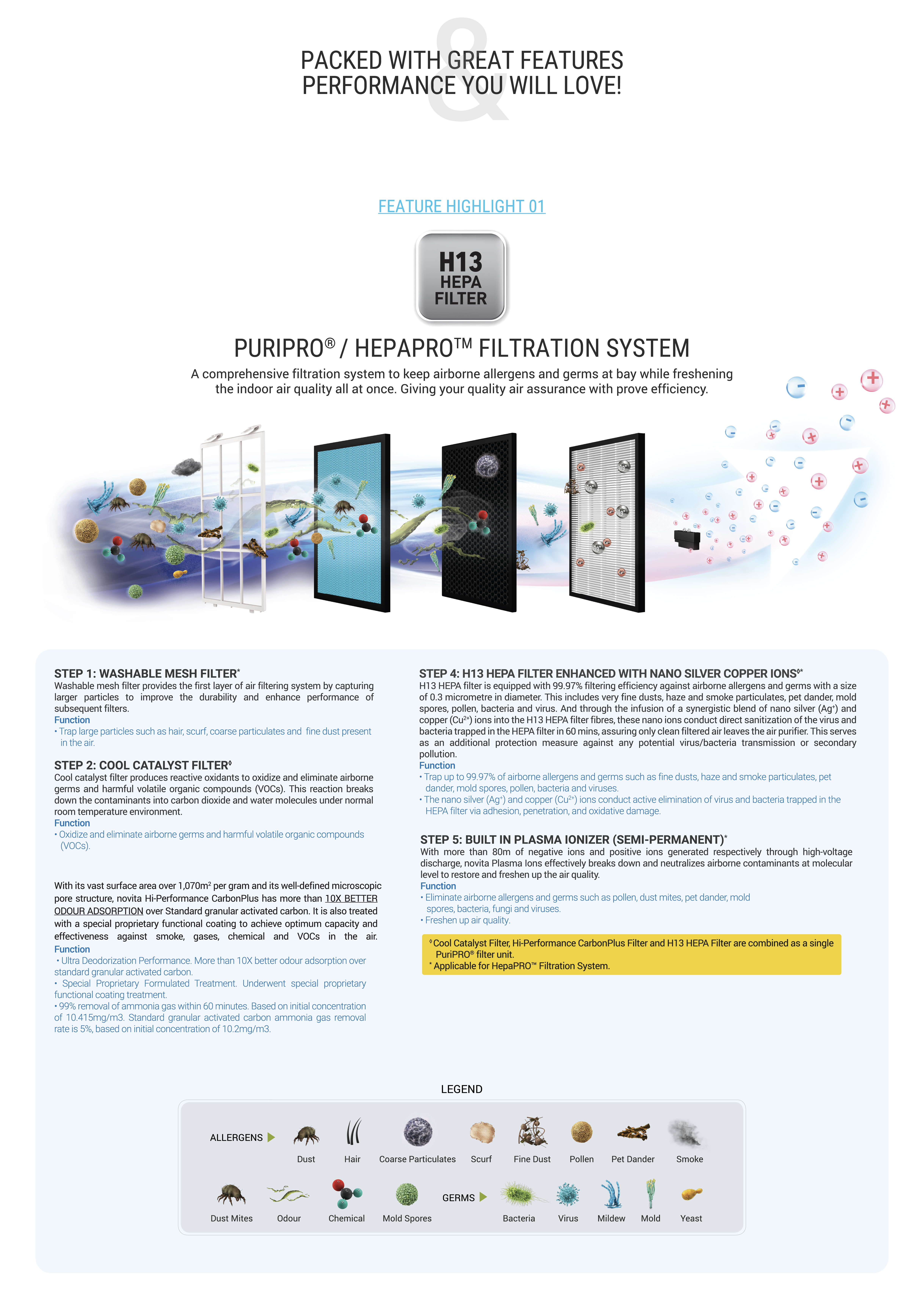 Responsive image