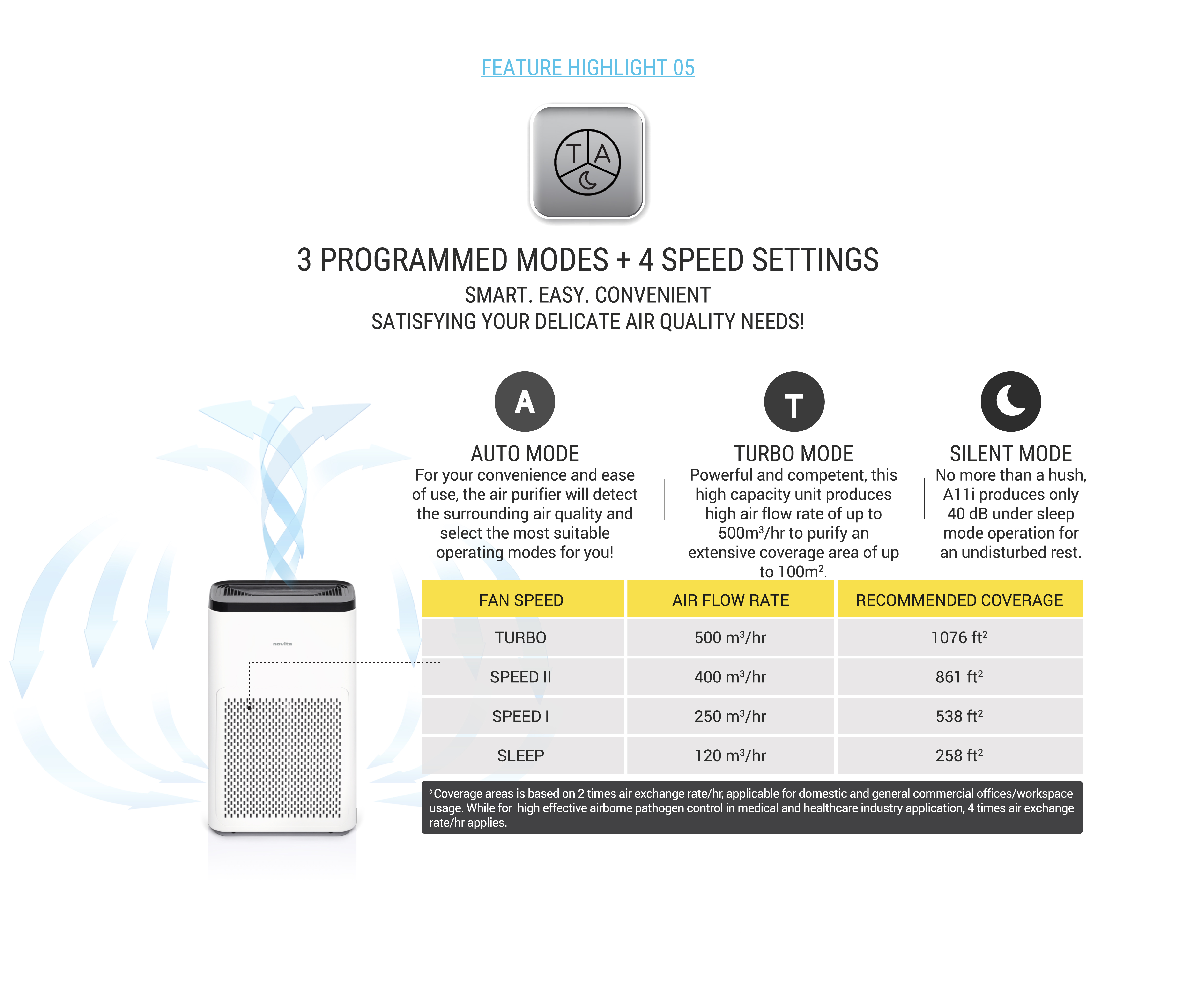 Responsive image