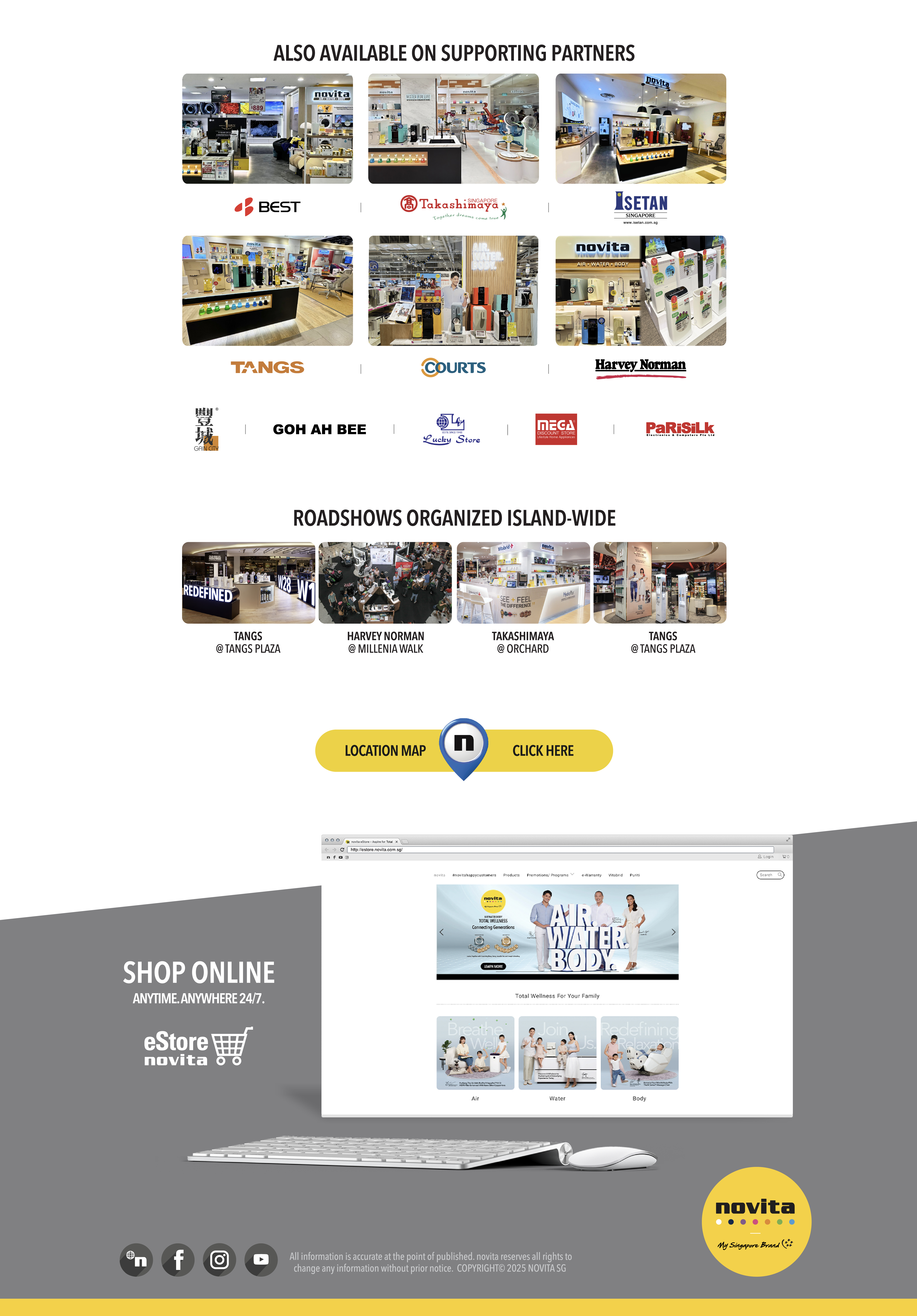 Responsive image