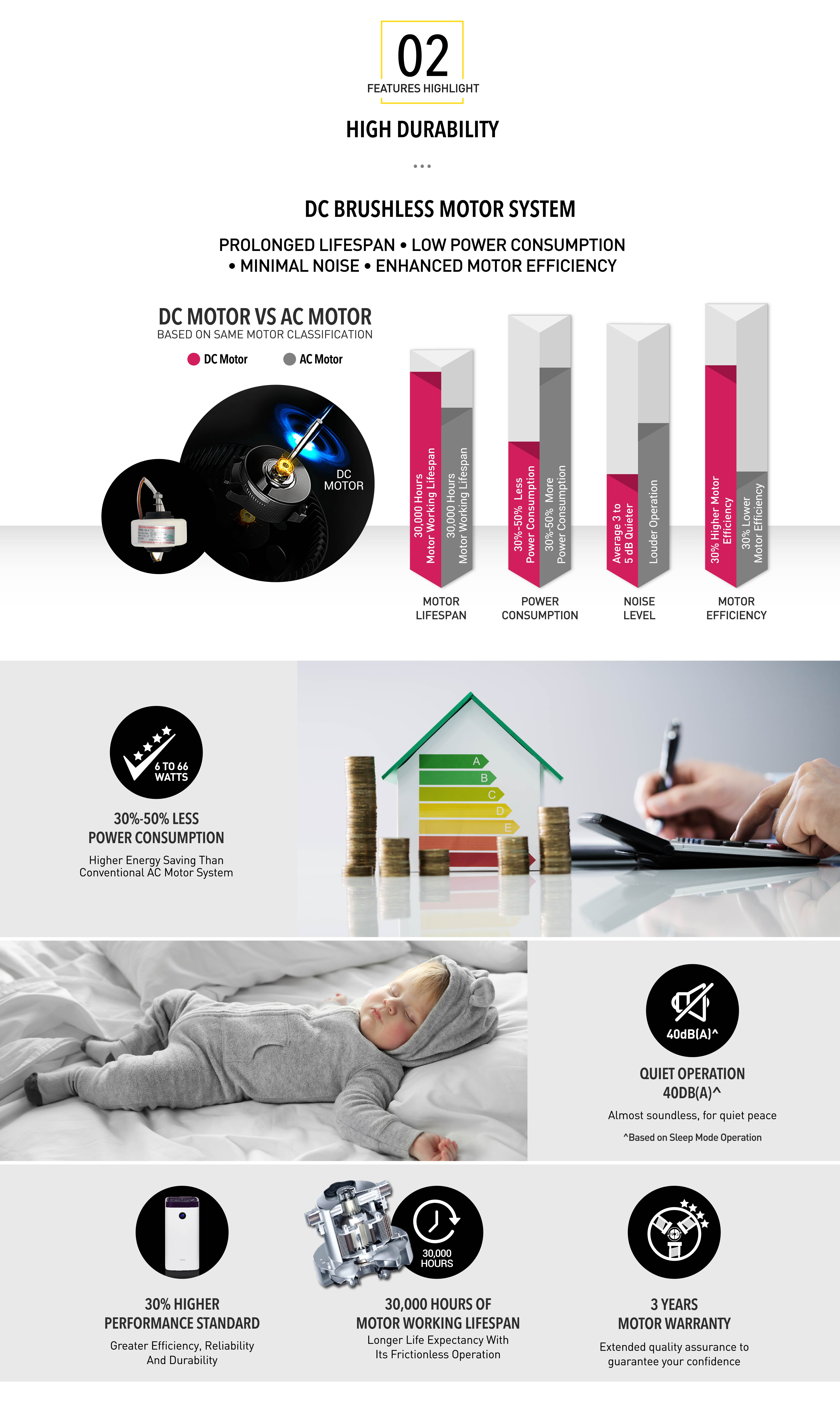 Responsive image