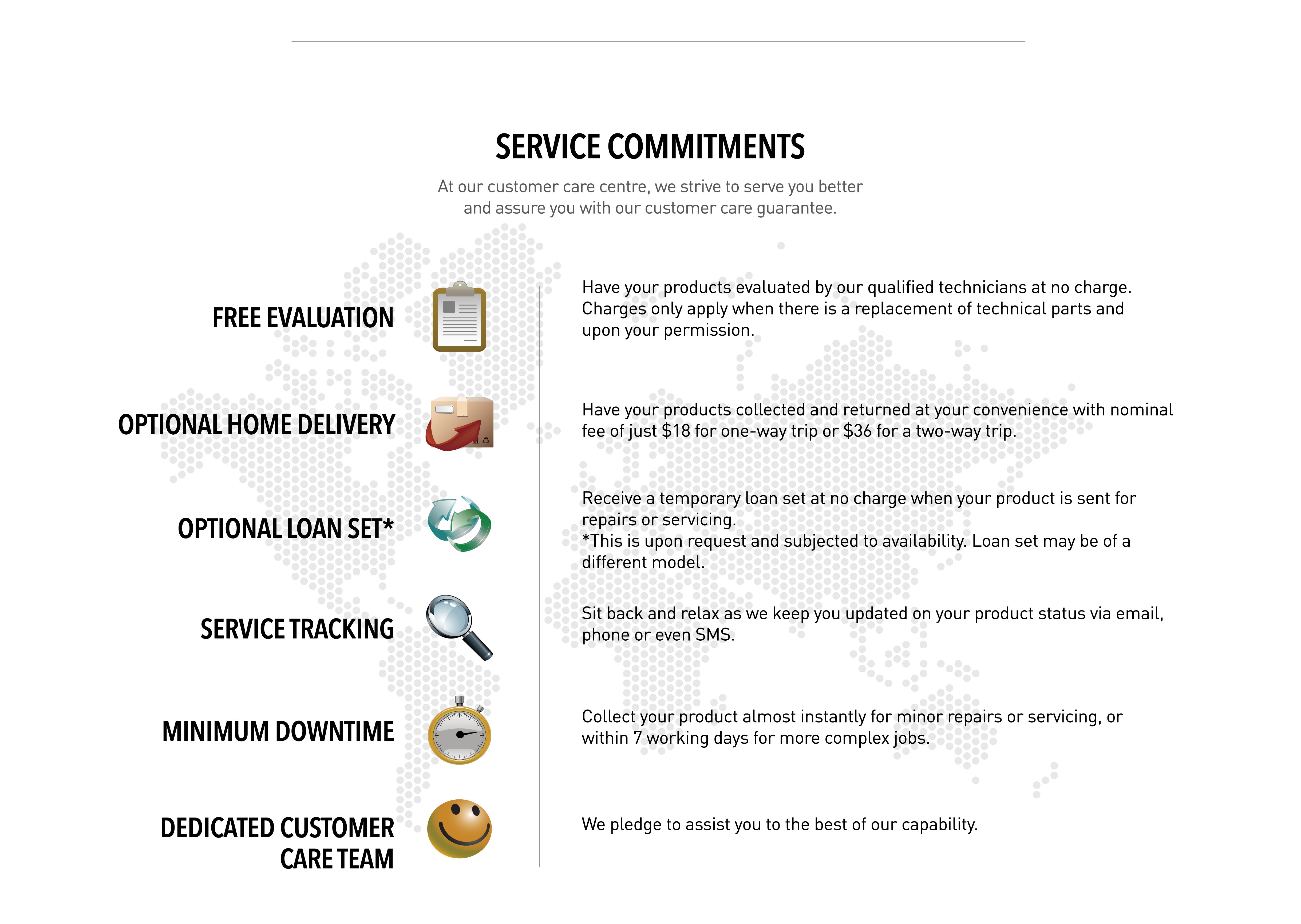 Responsive image