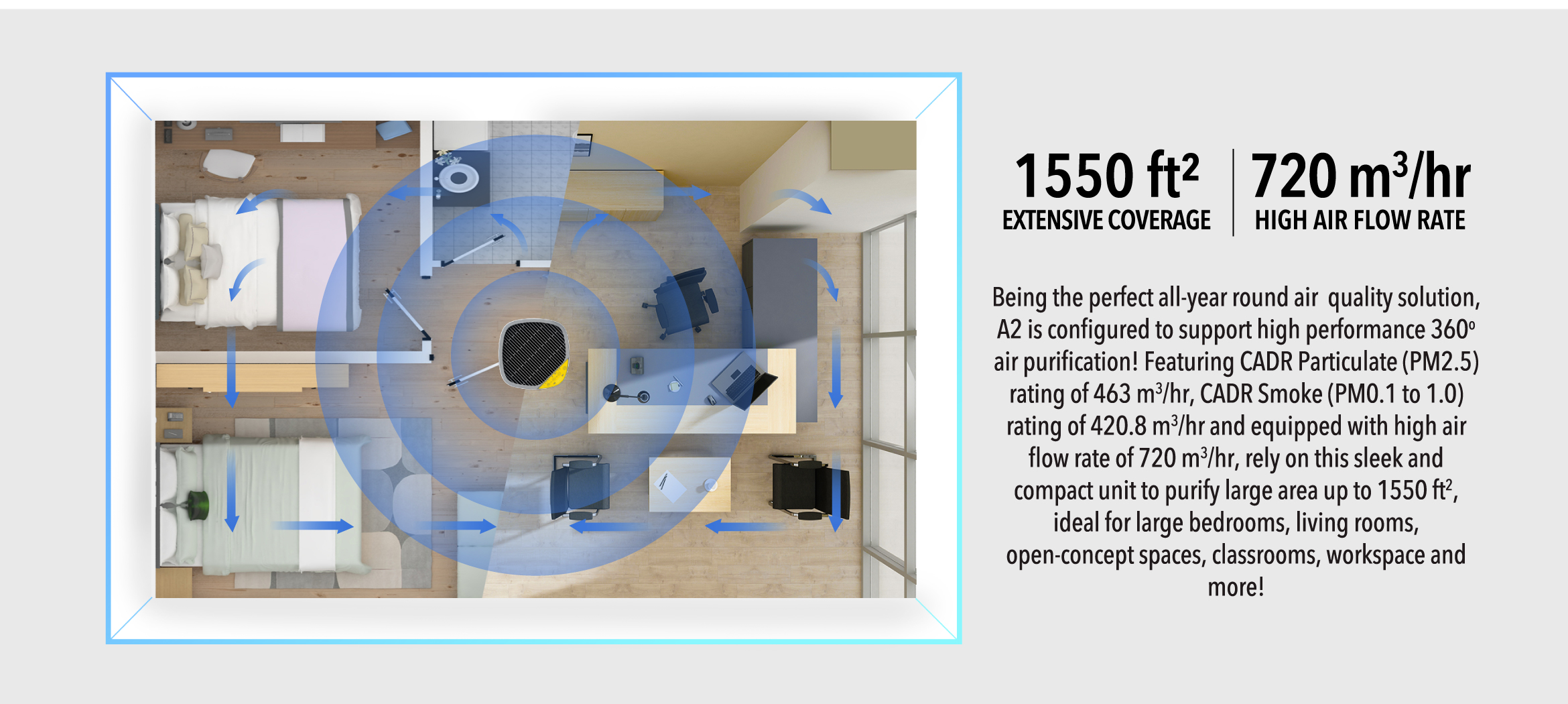Responsive image
