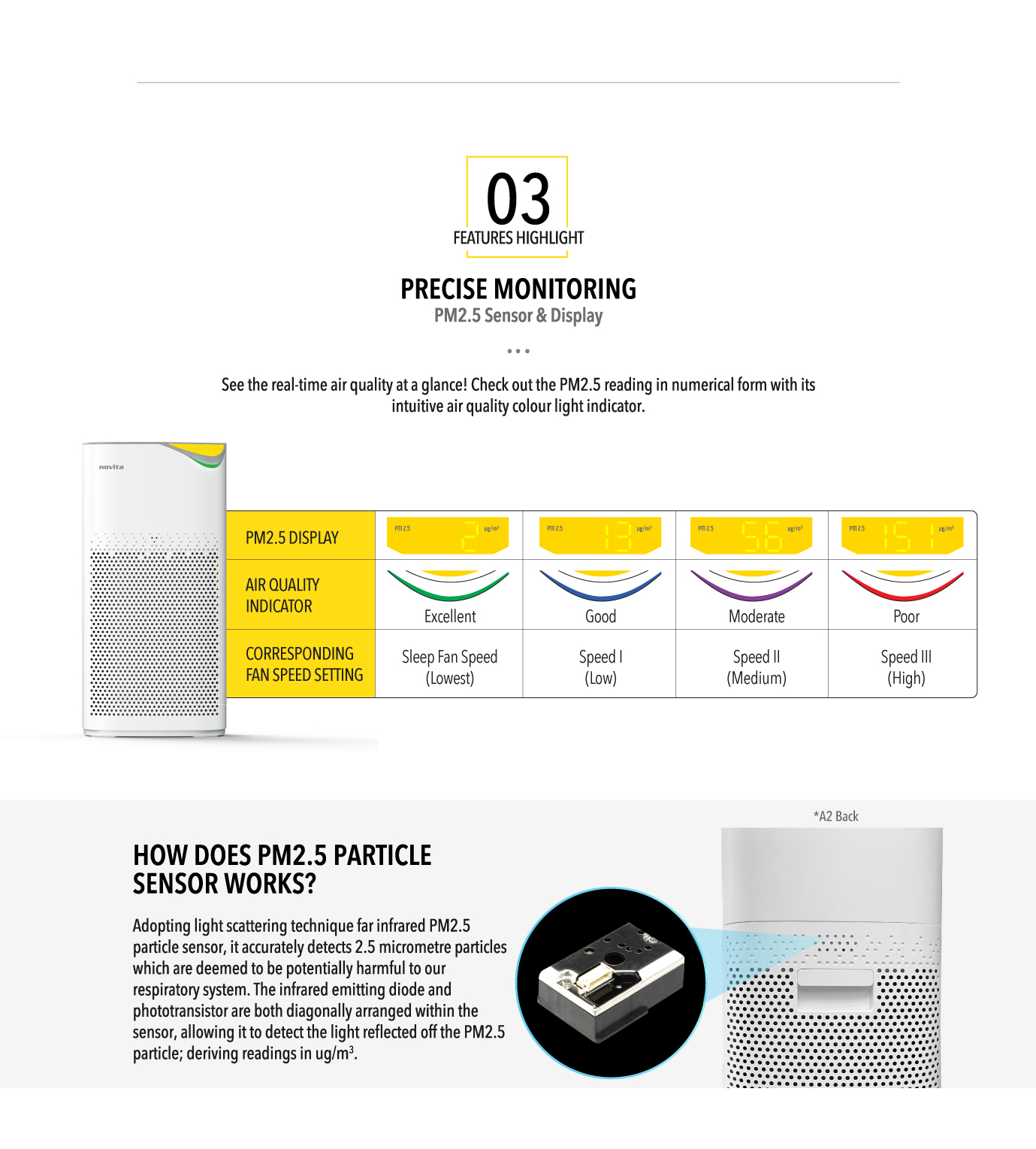 Responsive image