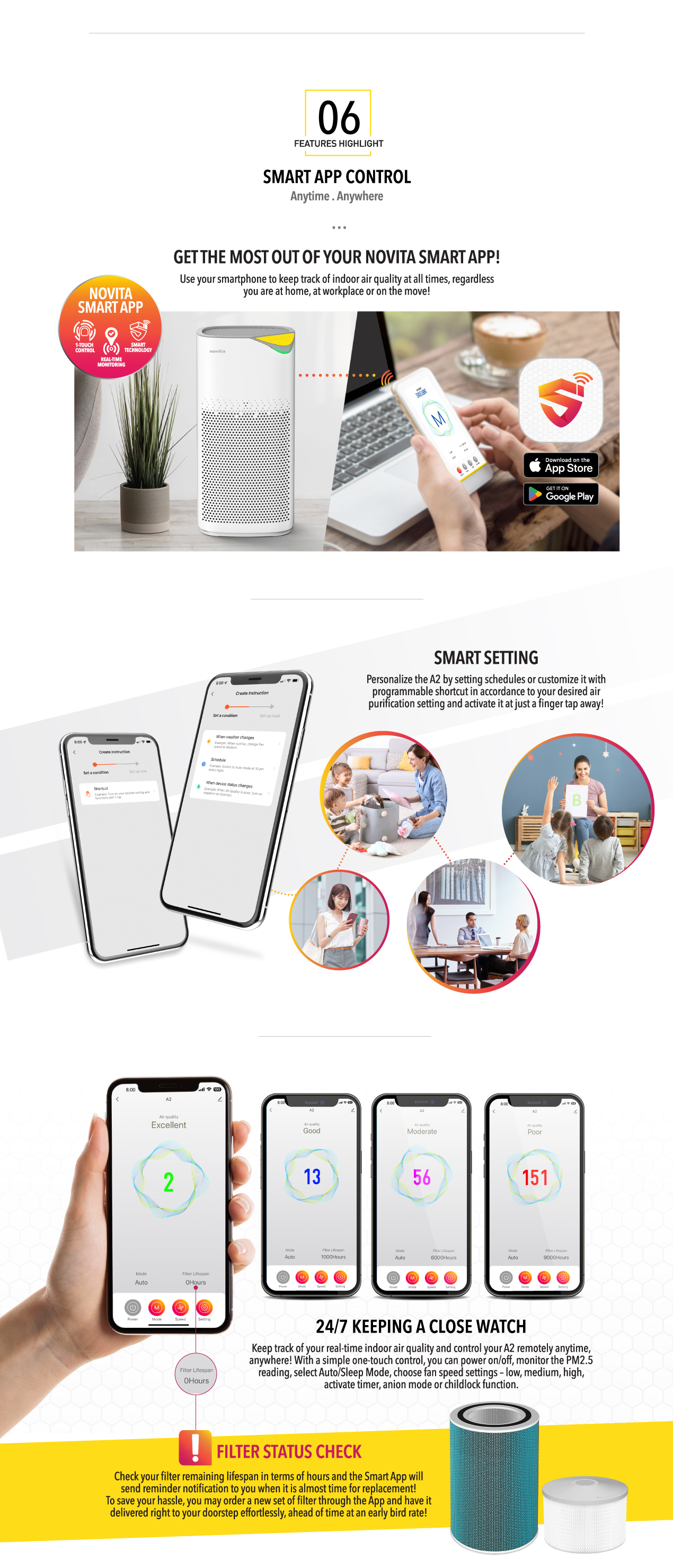 Responsive image