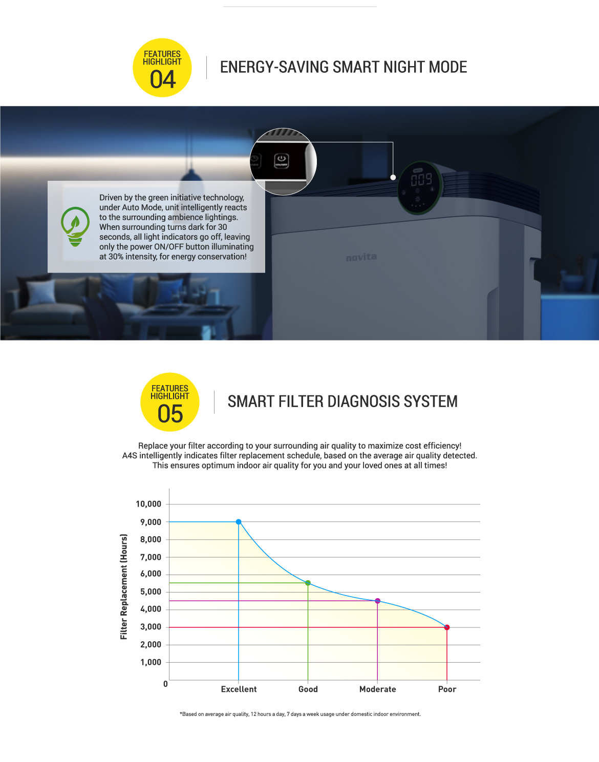 Responsive image