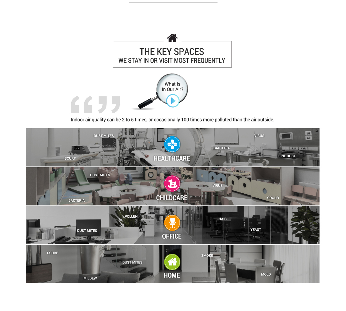 Responsive image