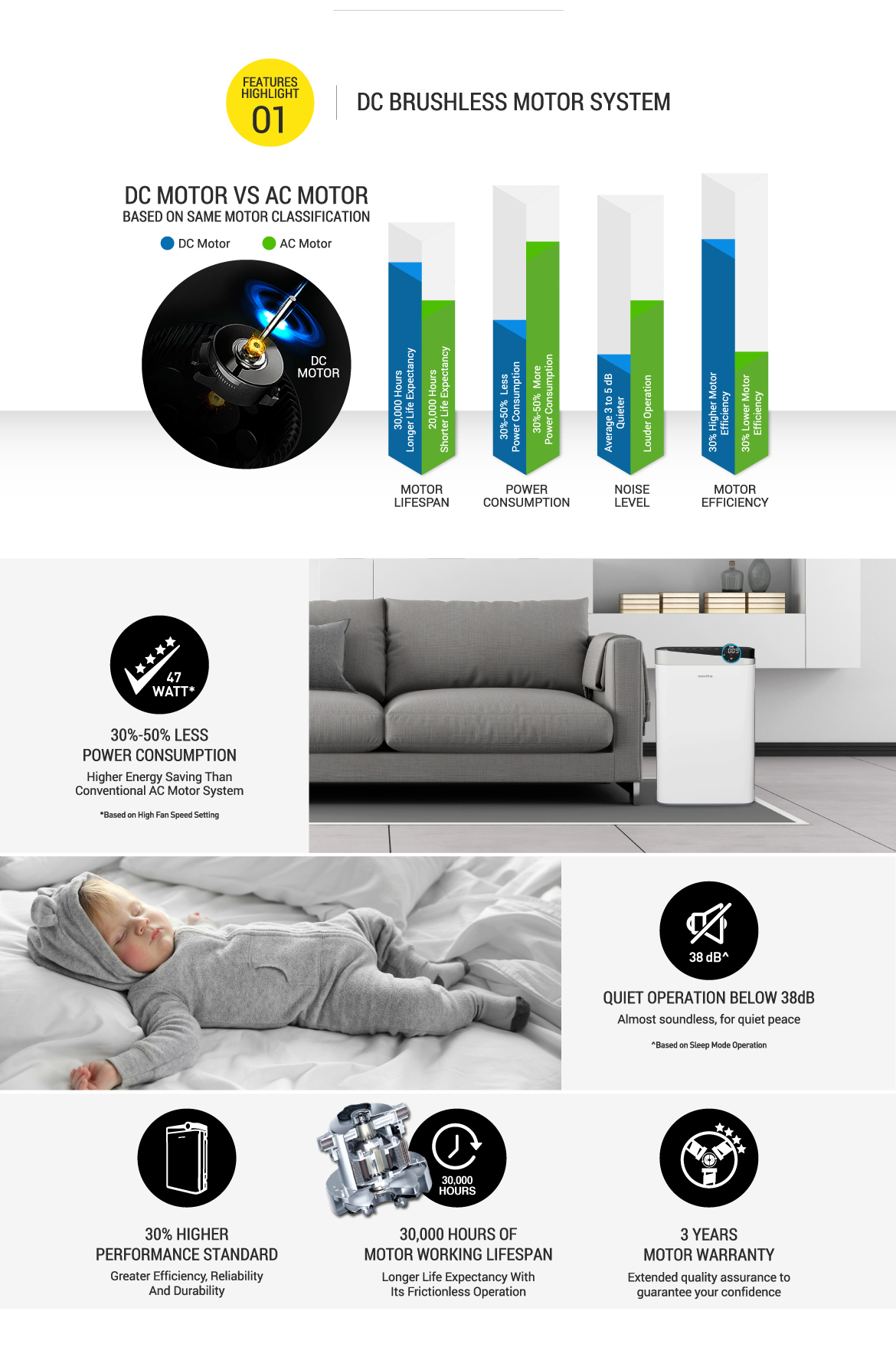 Responsive image