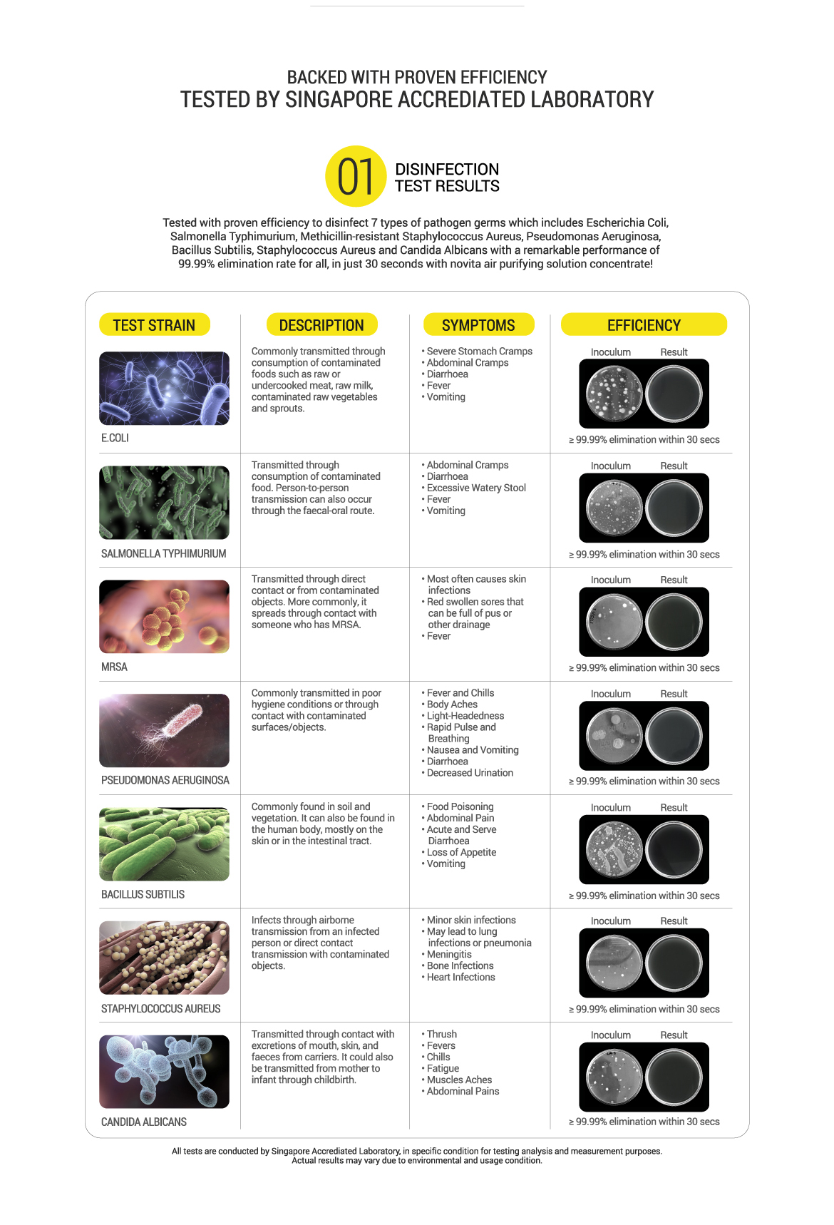 Responsive image