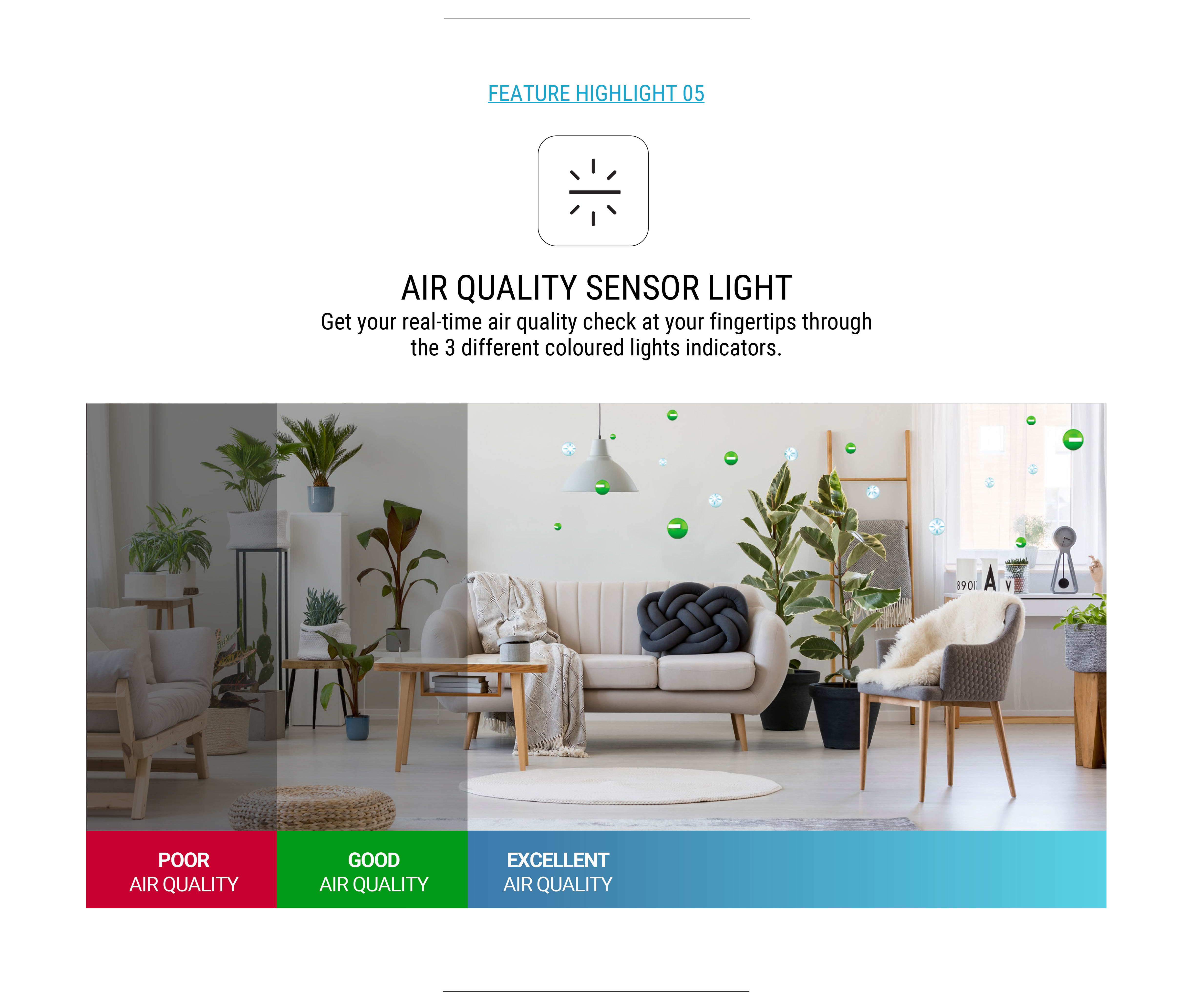 Responsive image