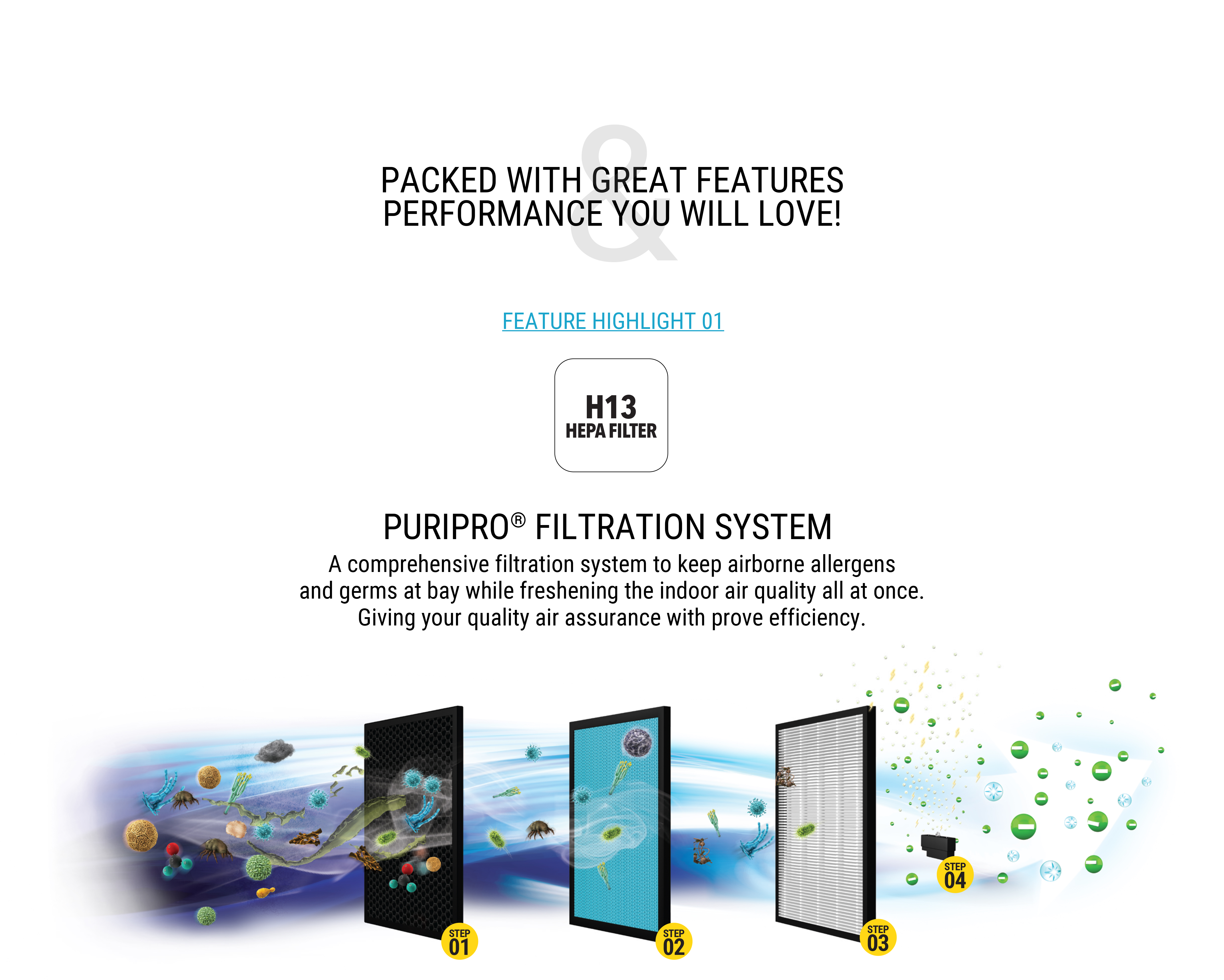 Responsive image
