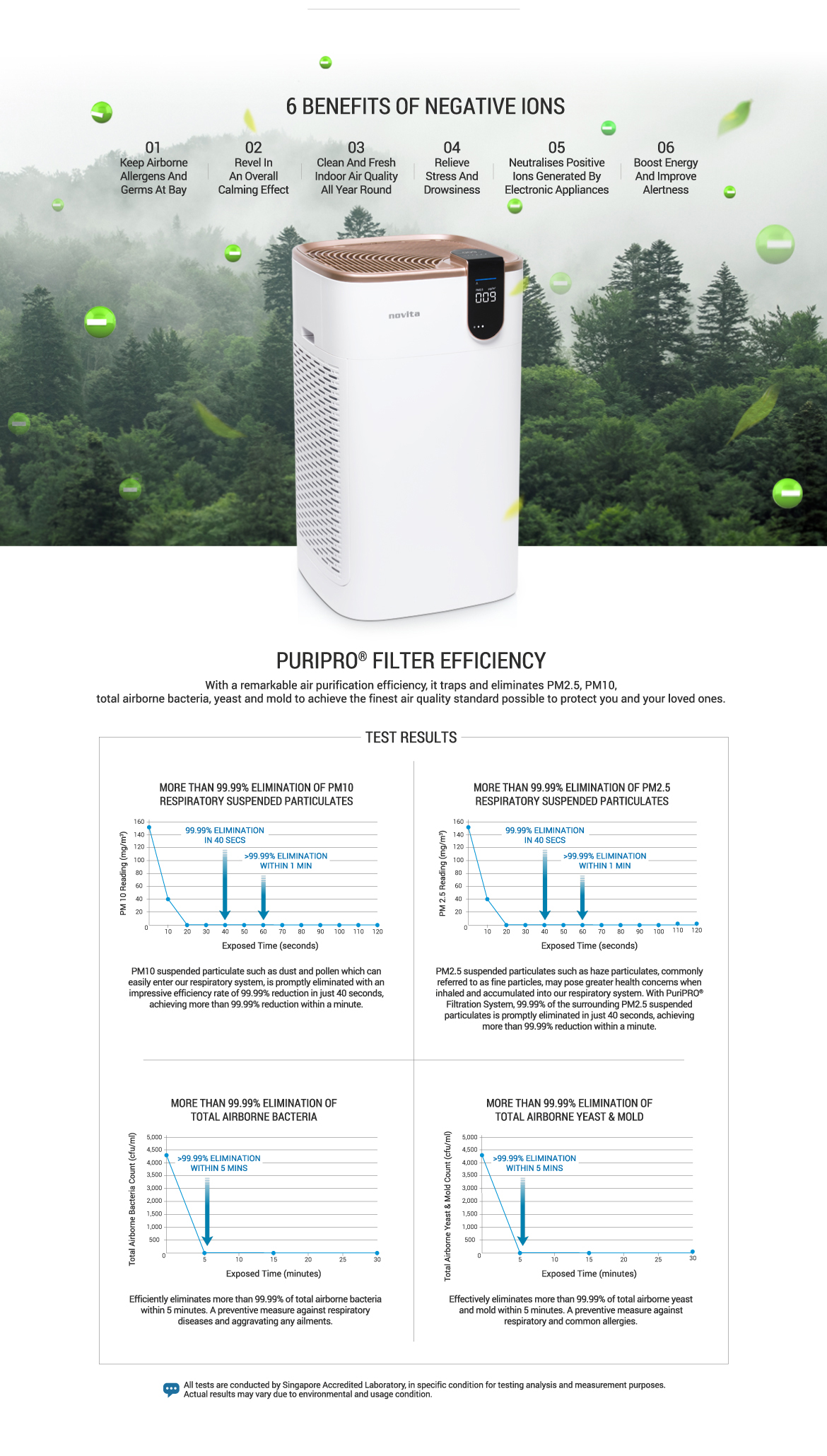 Responsive image