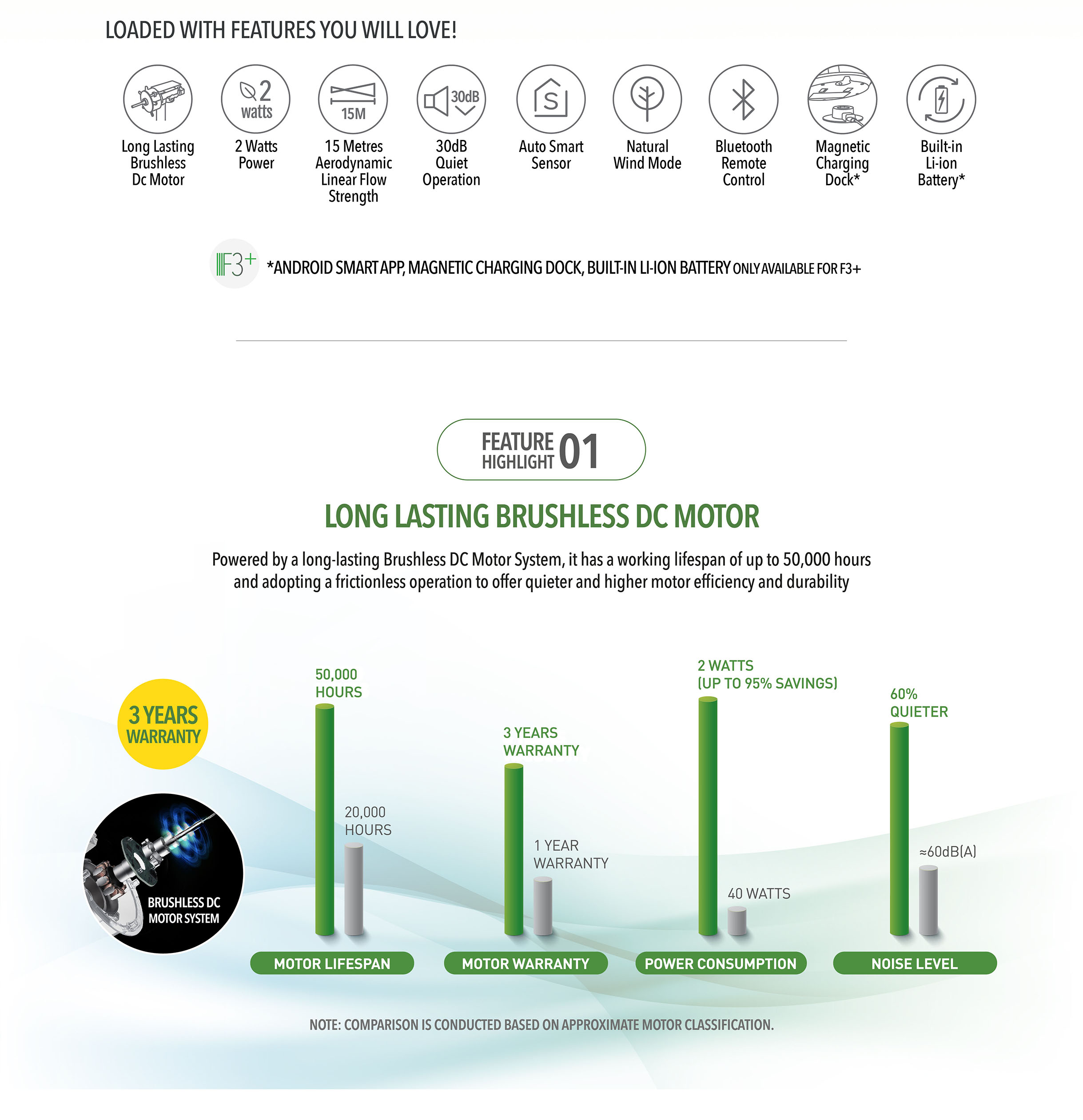 Responsive image