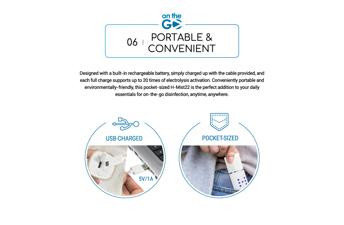 Responsive image