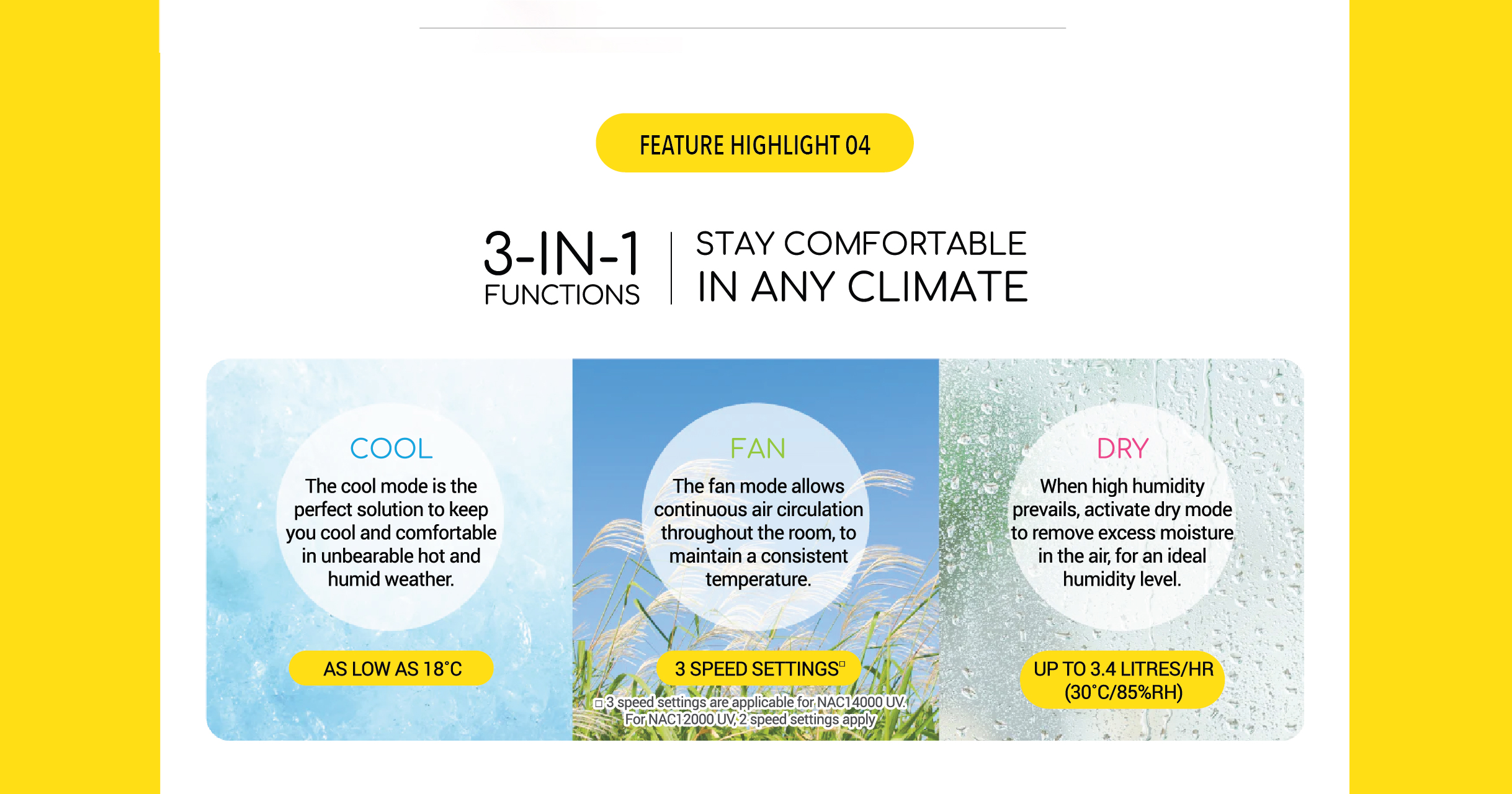 Responsive image