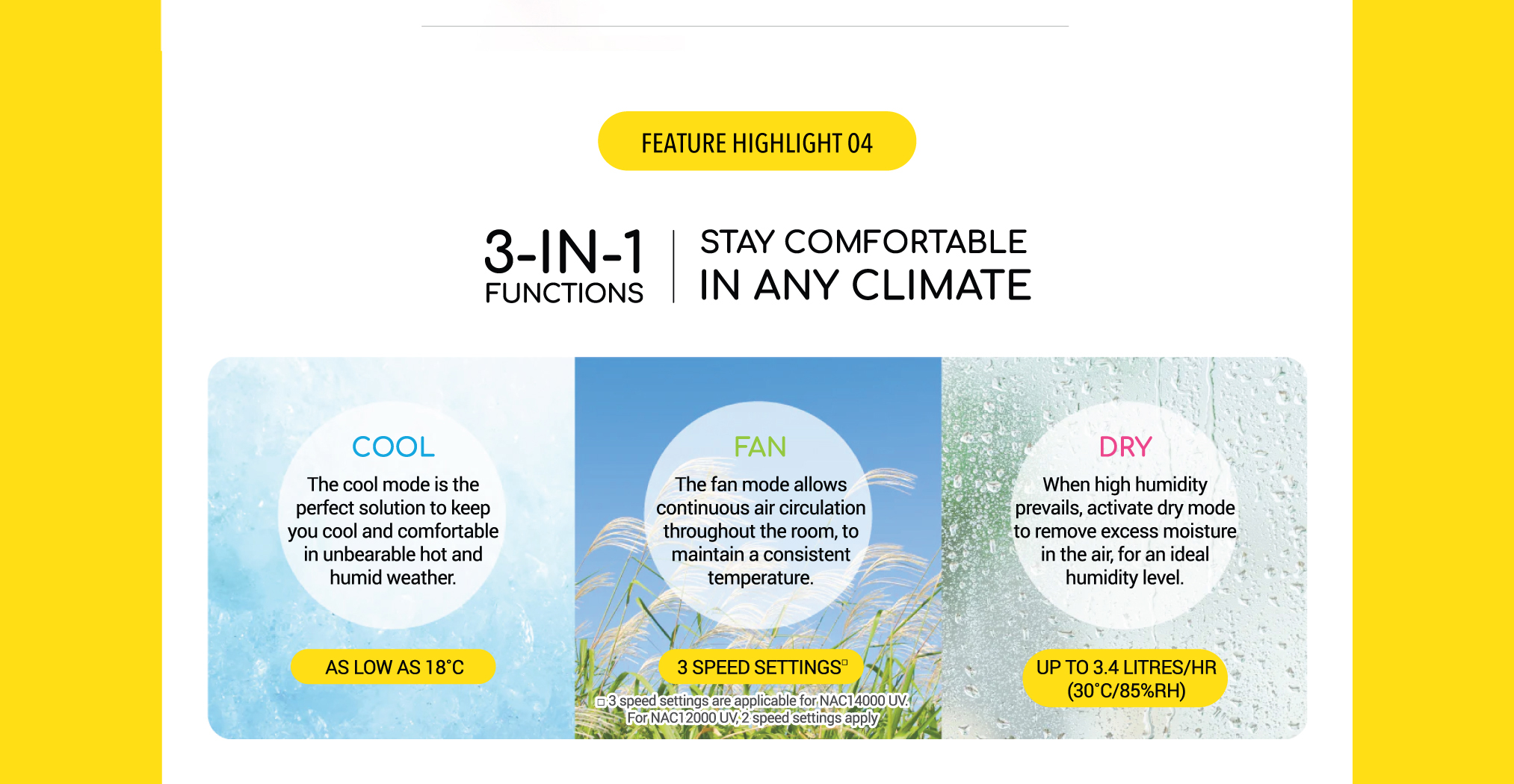 Responsive image