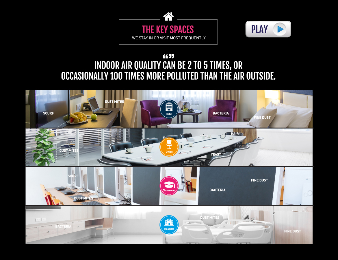 Responsive image