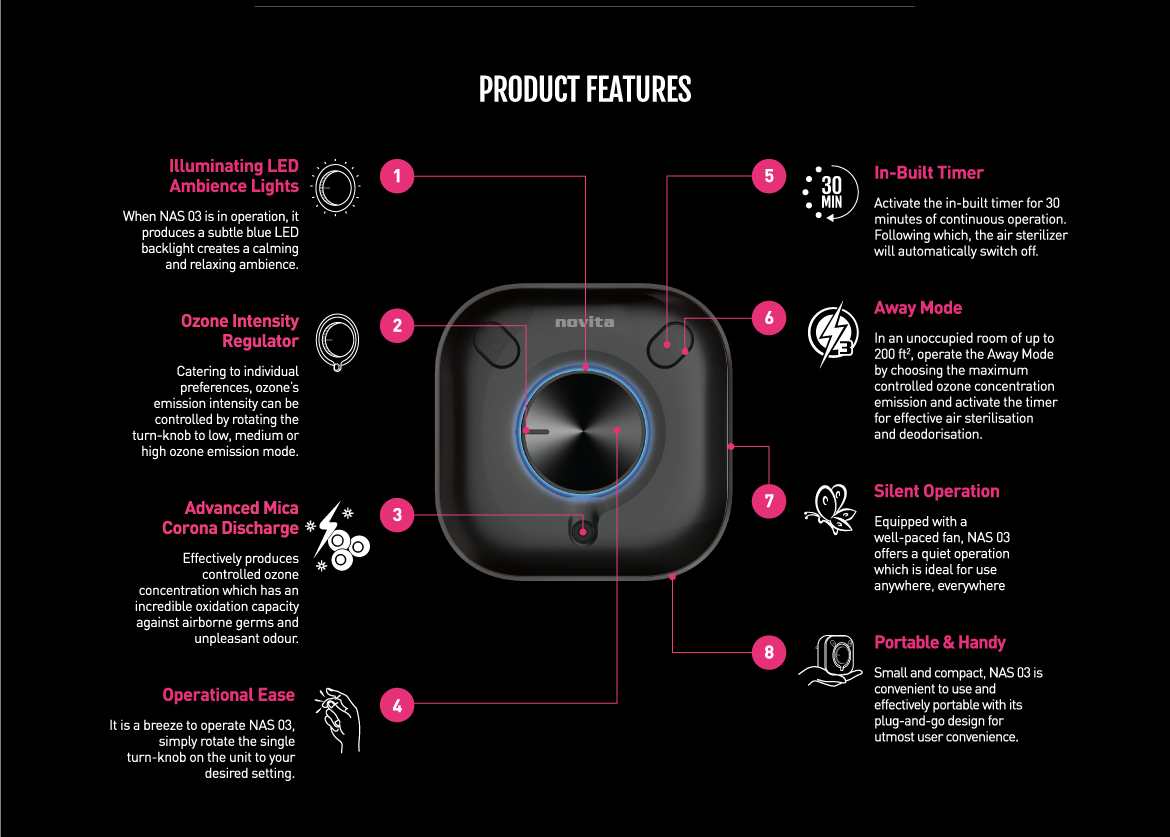 Responsive image