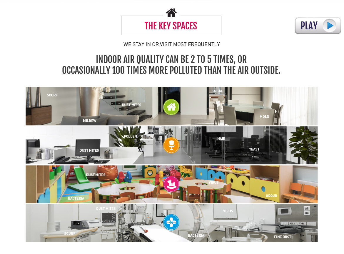 Responsive image