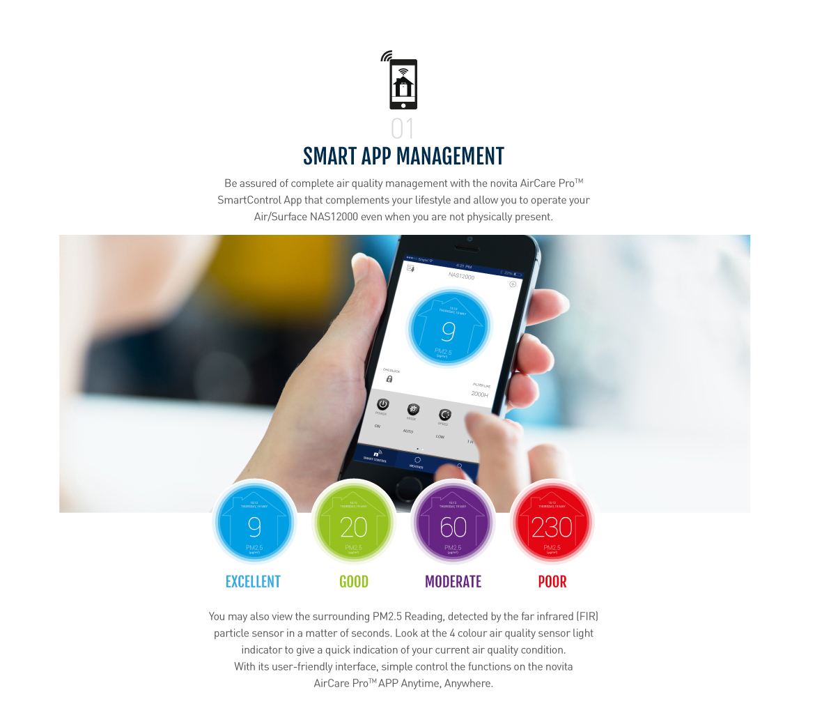 Responsive image