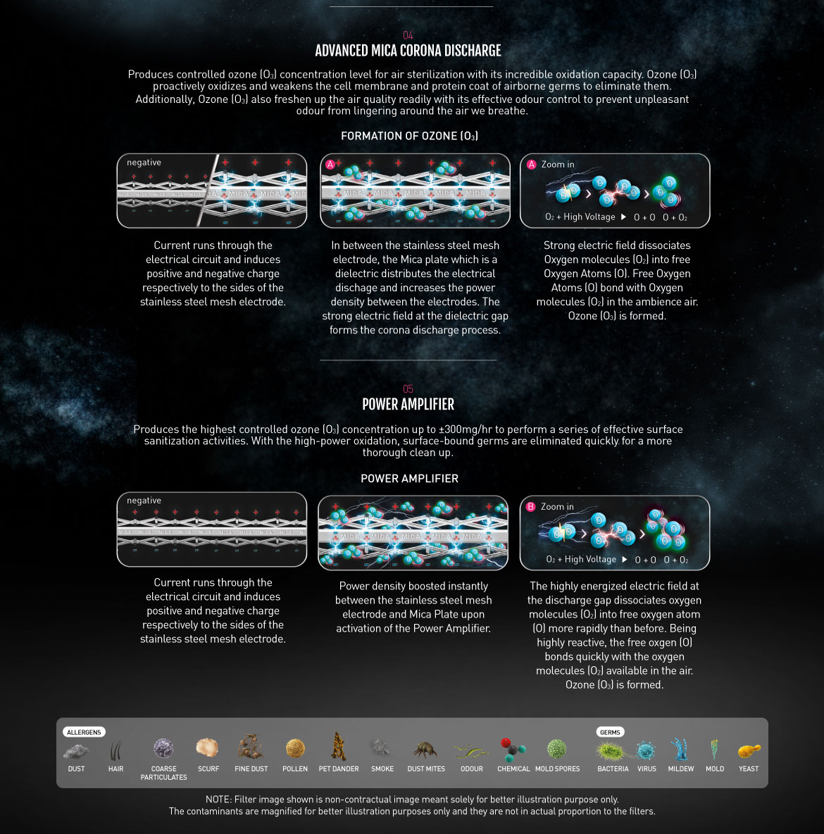 Responsive image