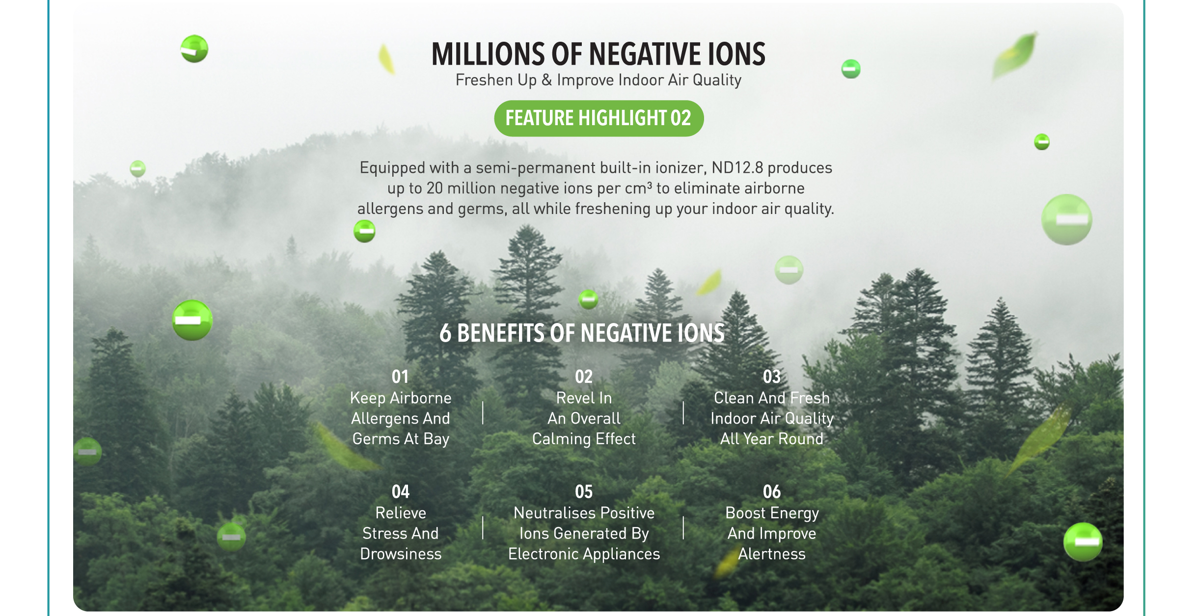 Responsive image