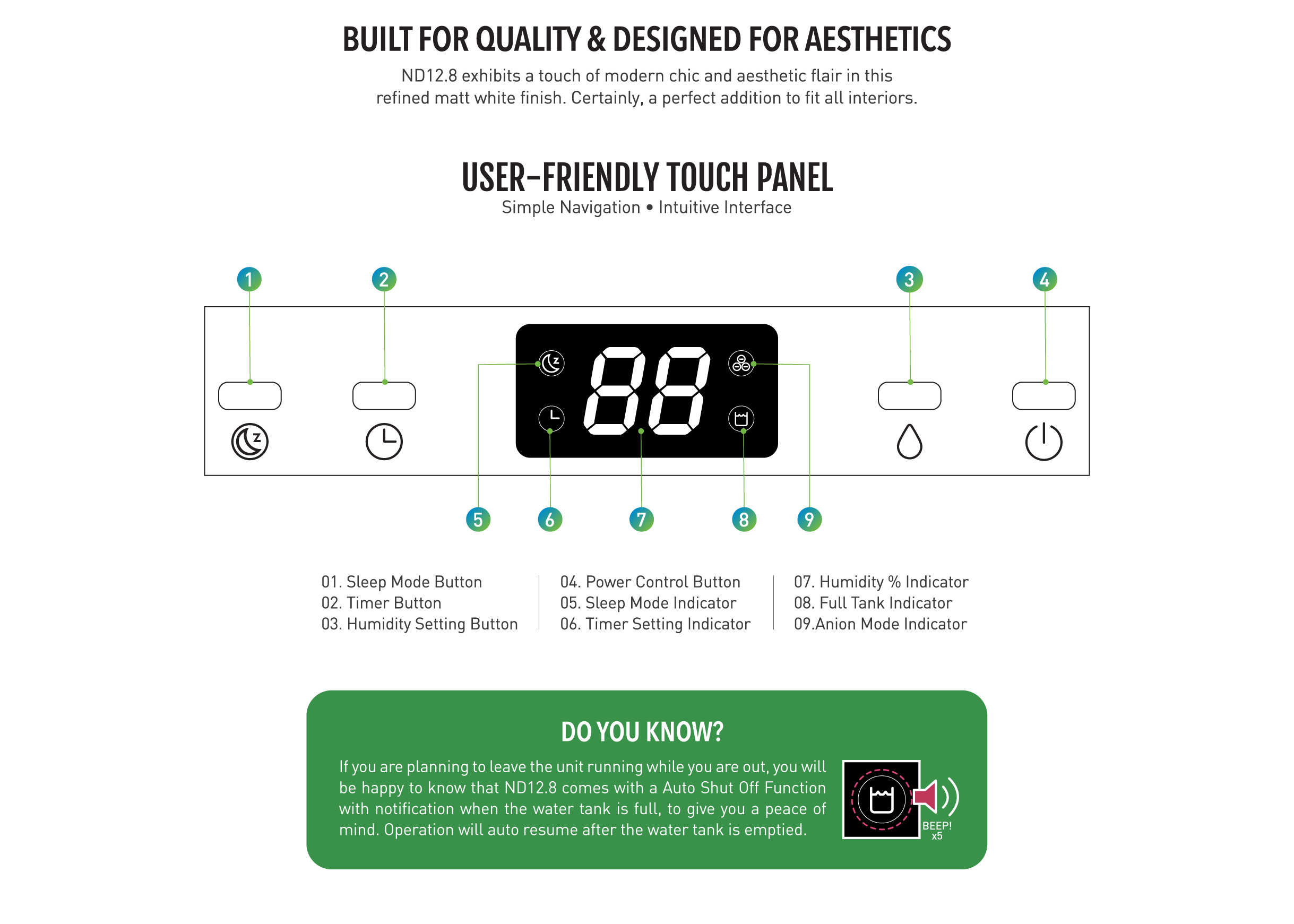 Responsive image