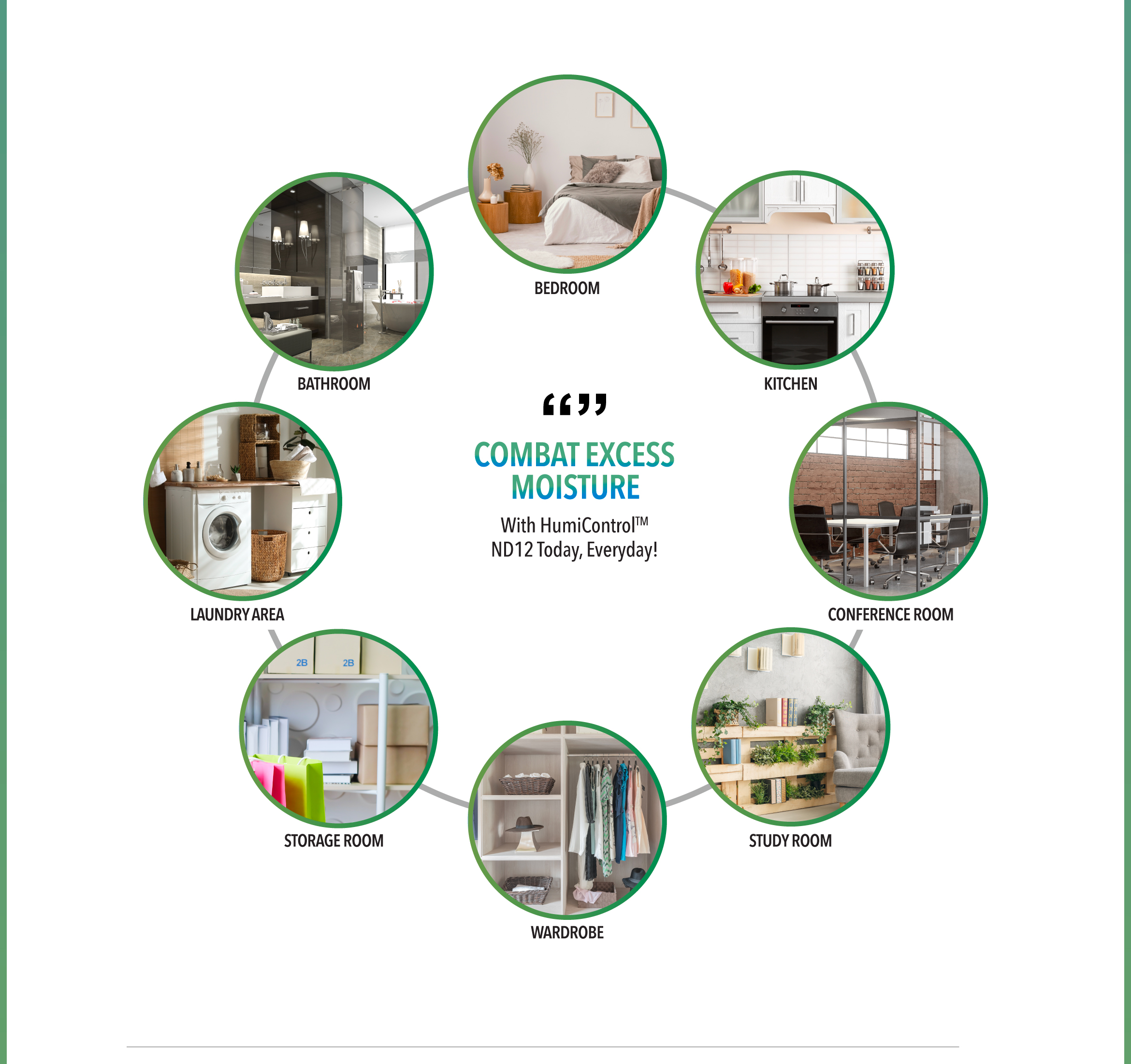 Responsive image