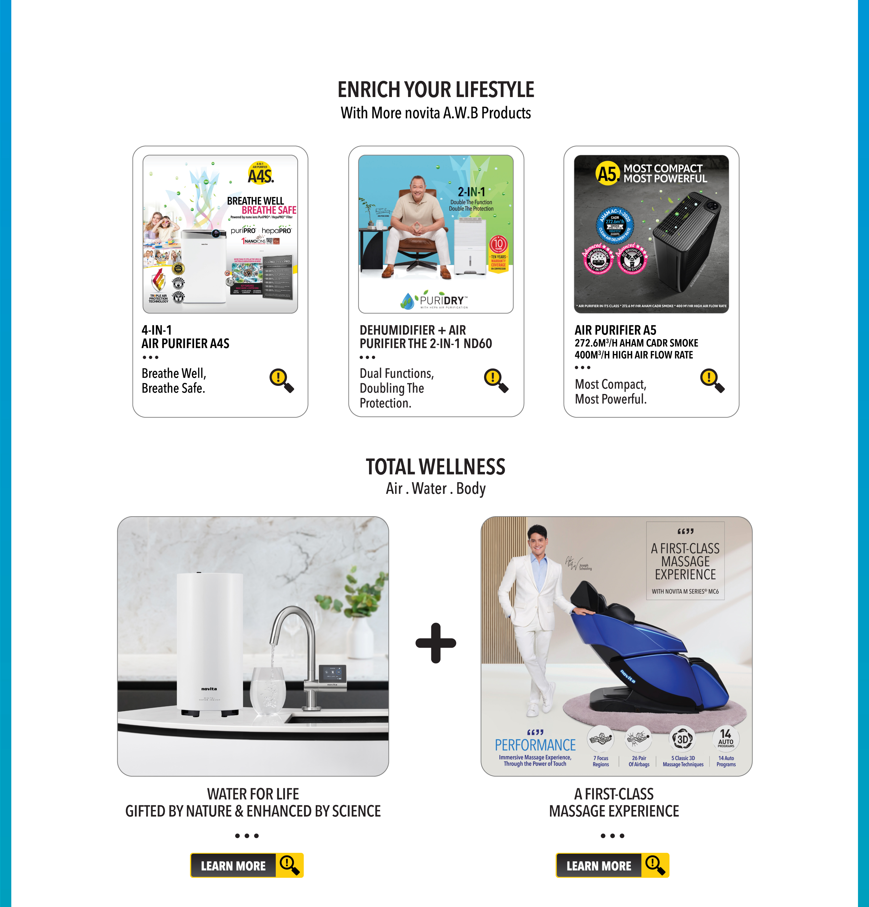 Responsive image
