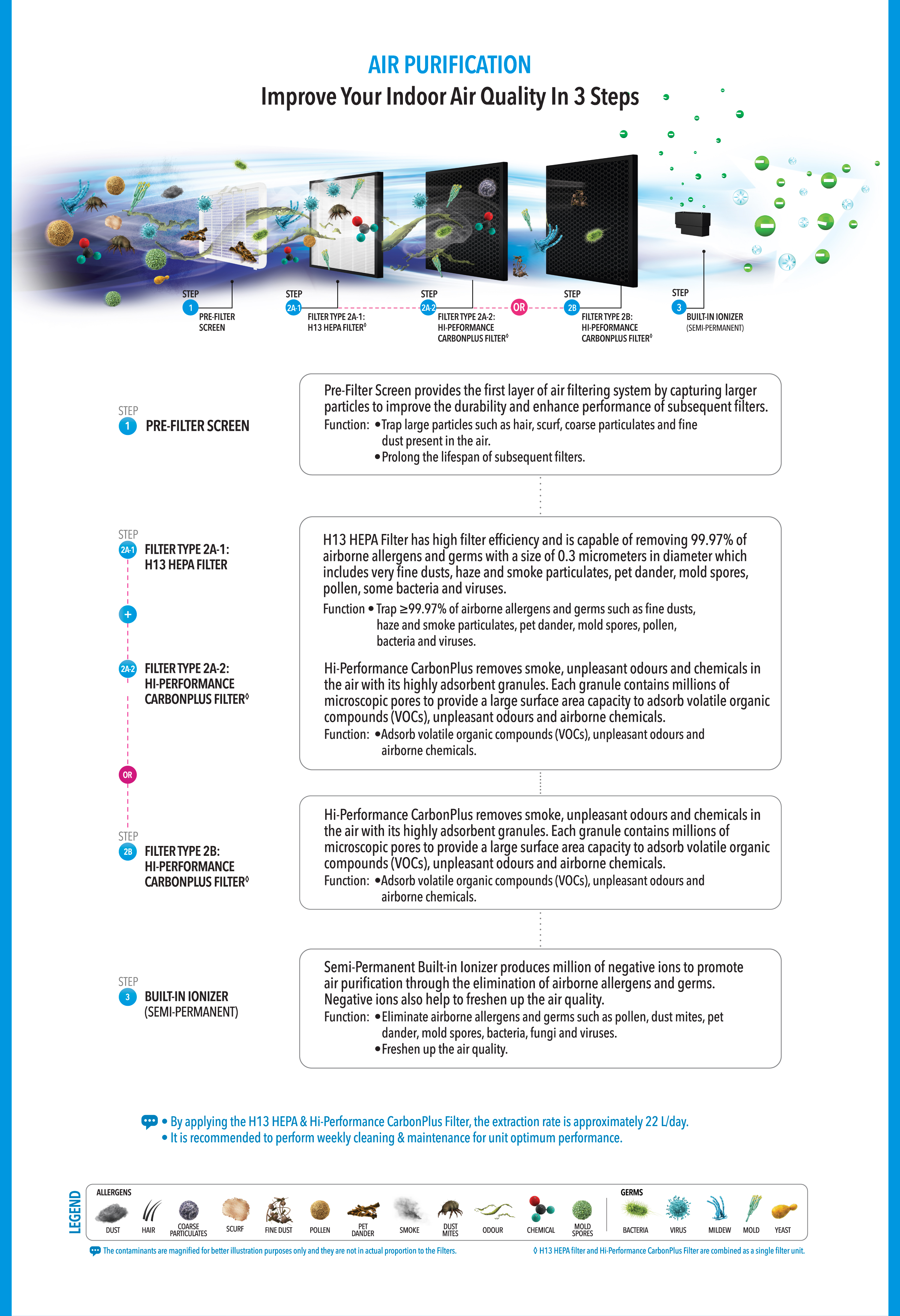 Responsive image