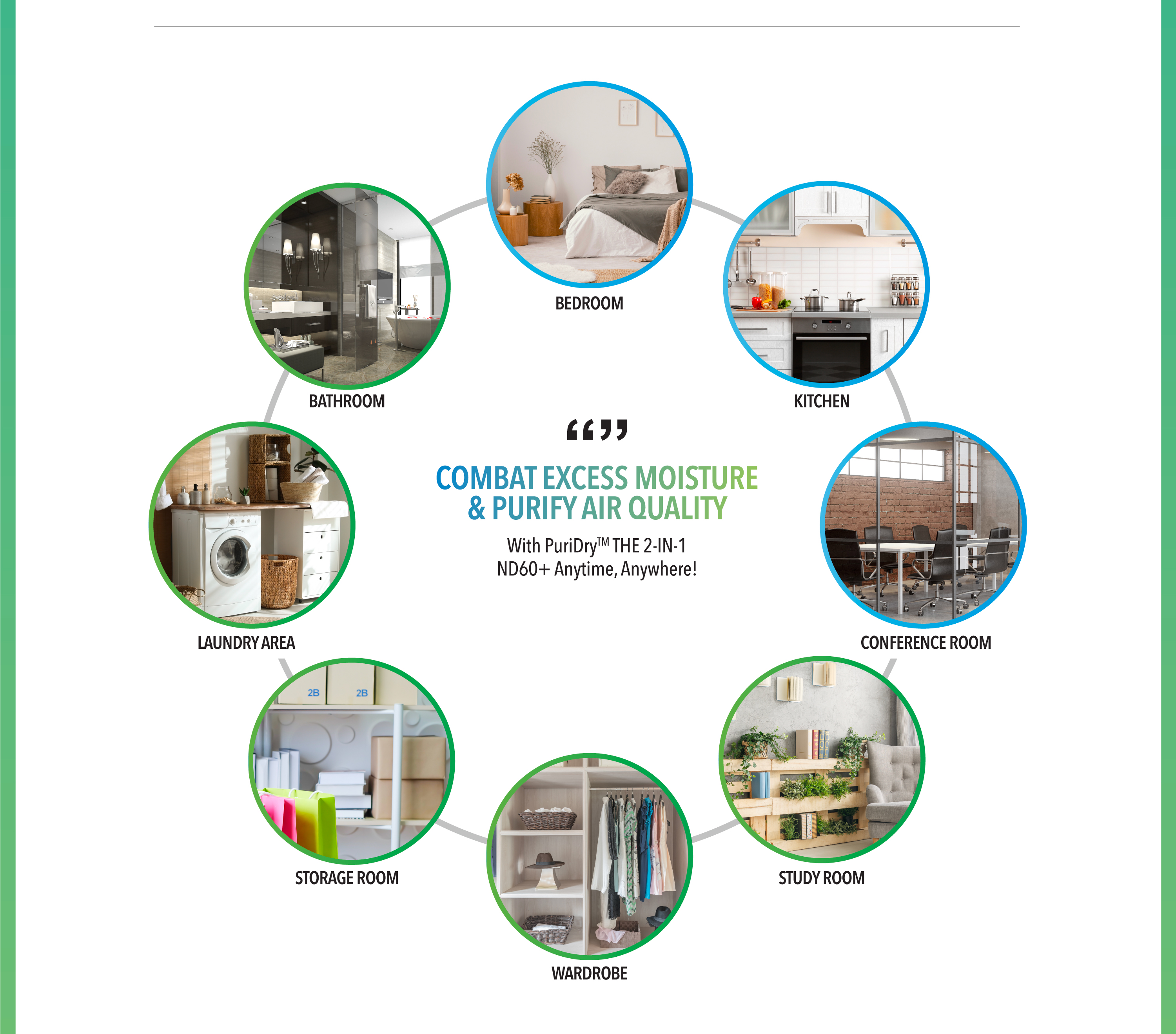Responsive image