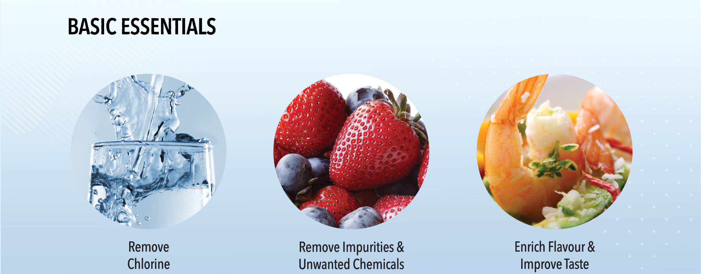 Responsive image