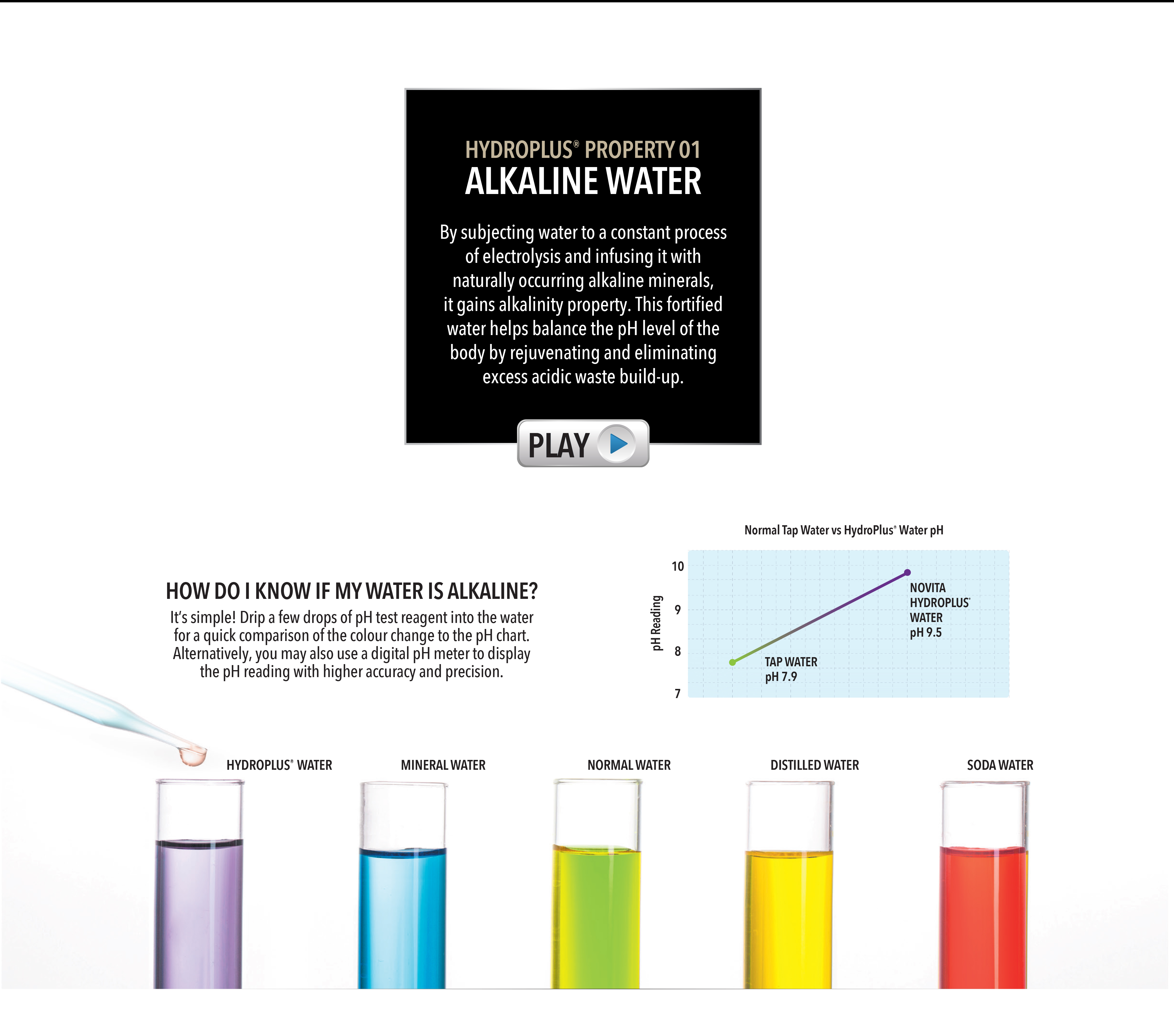 Responsive image